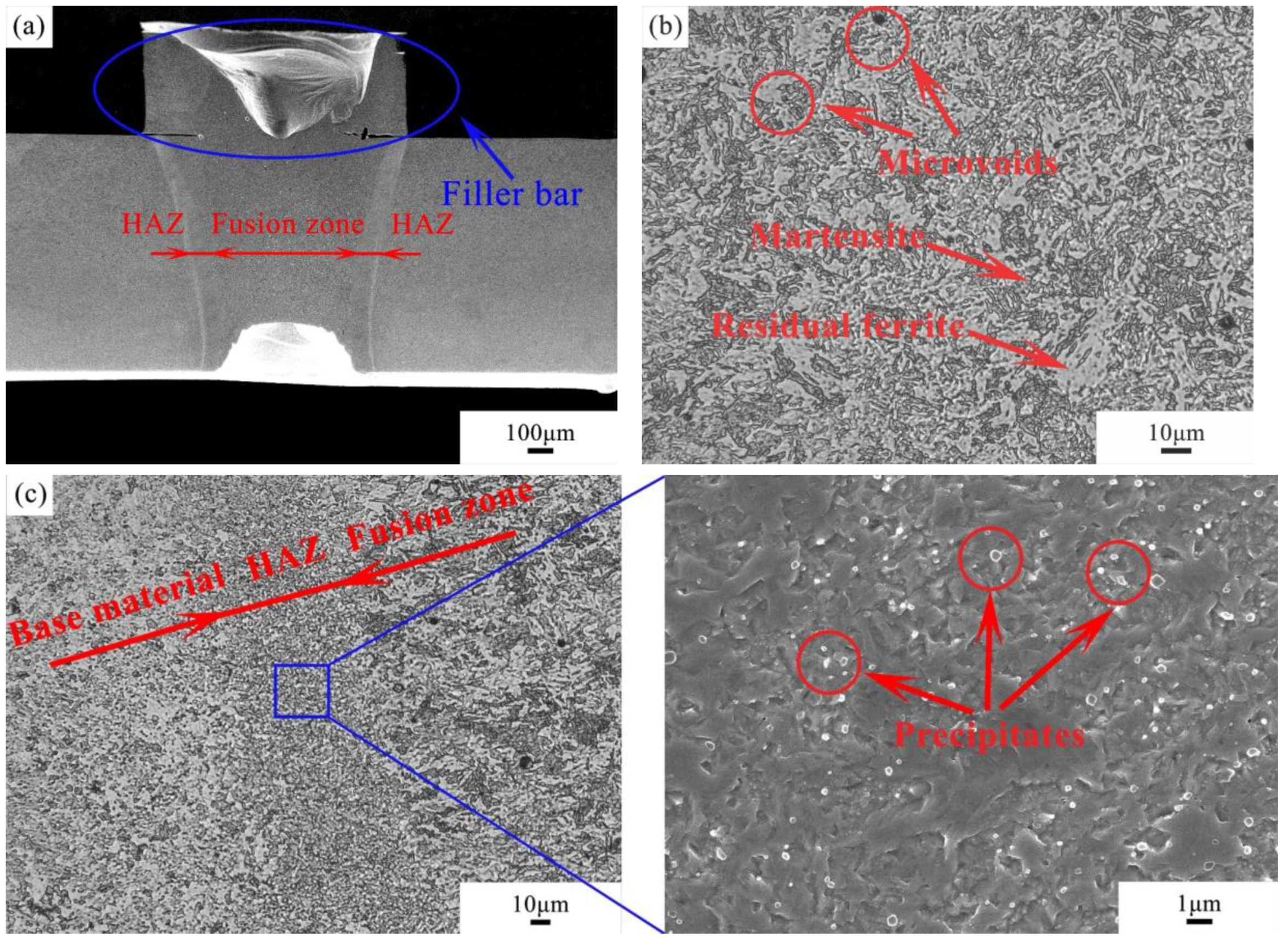 Metals 10 00736 g004a