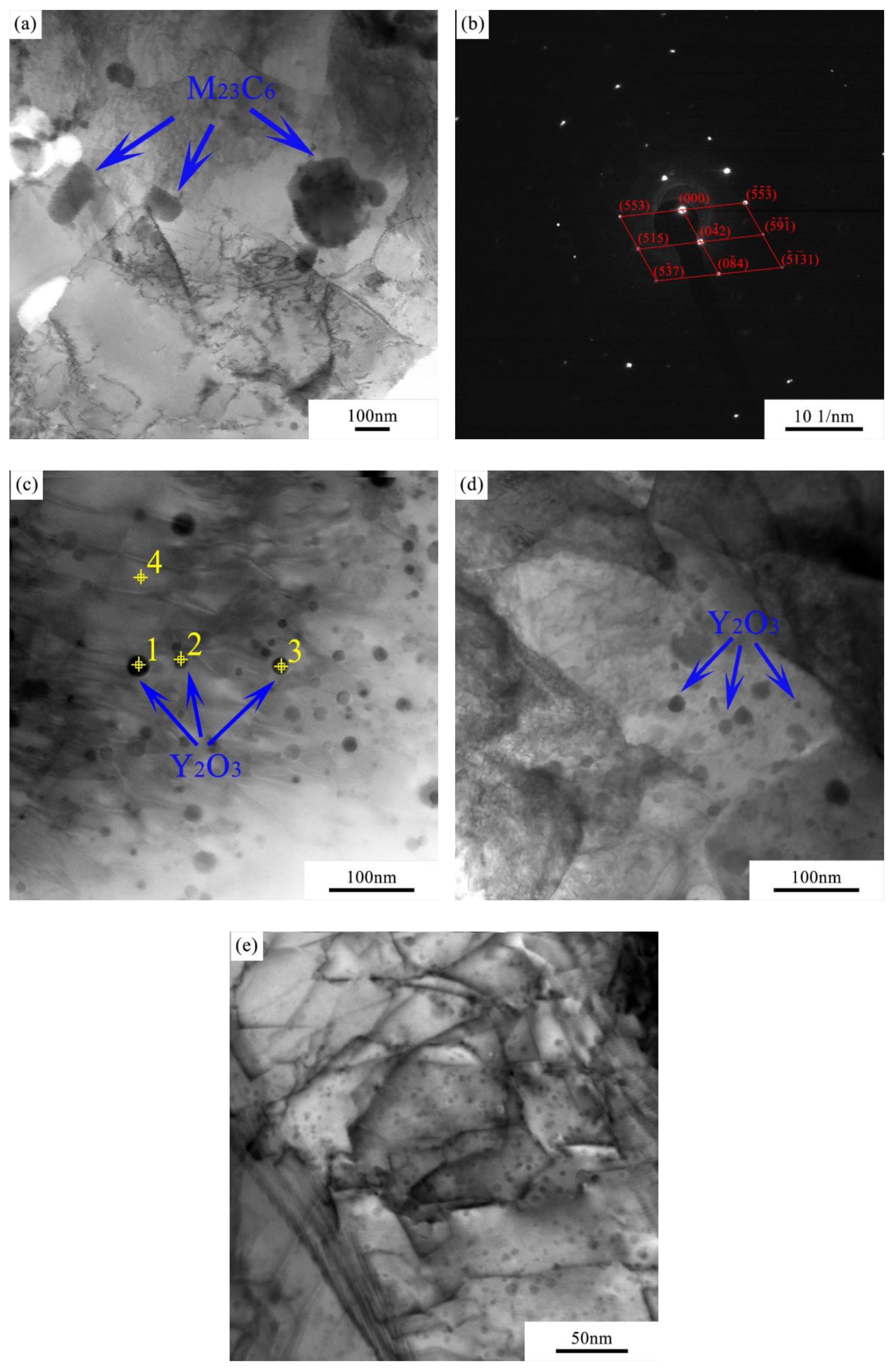 Metals 10 00736 g006