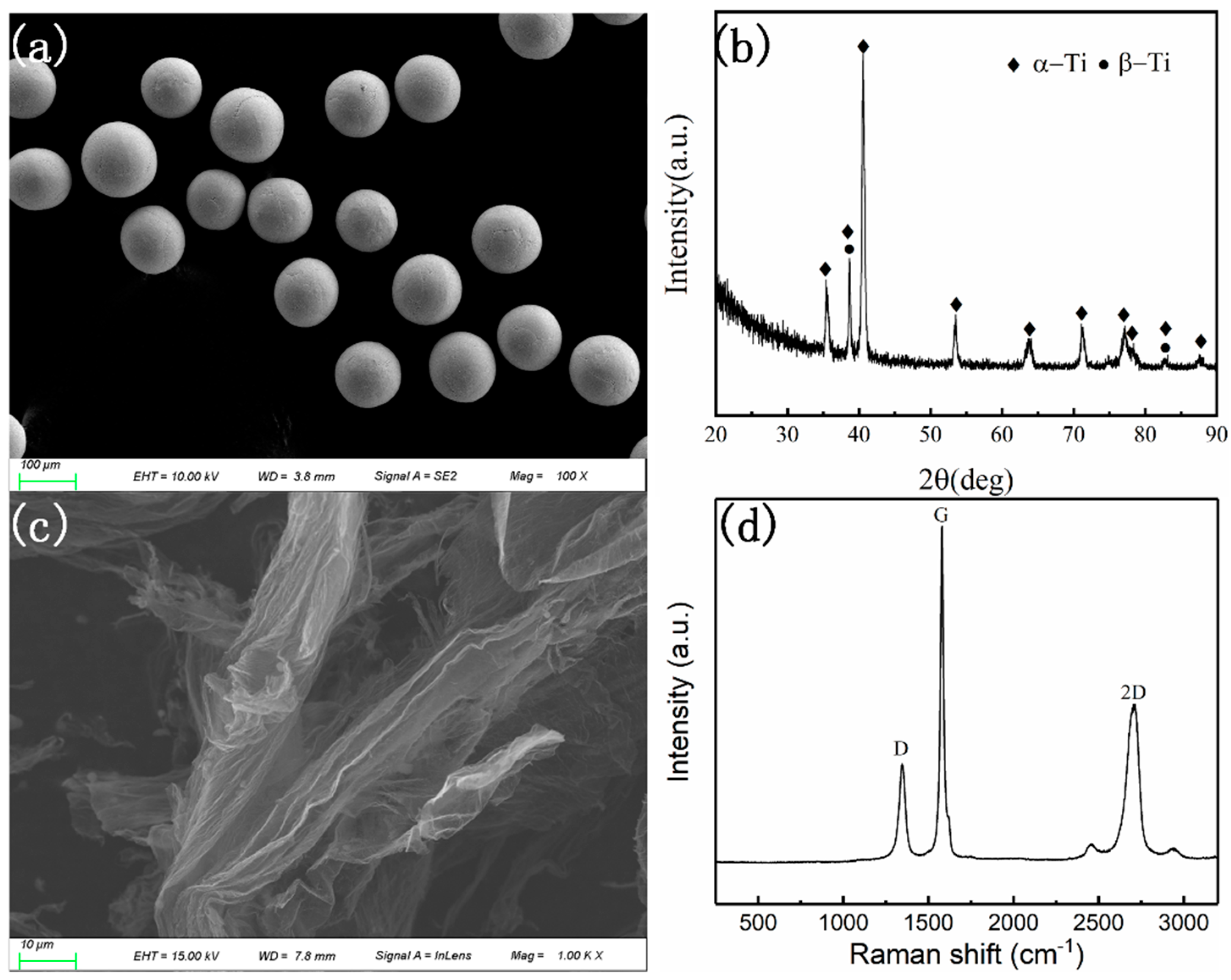 Metals 10 00737 g001