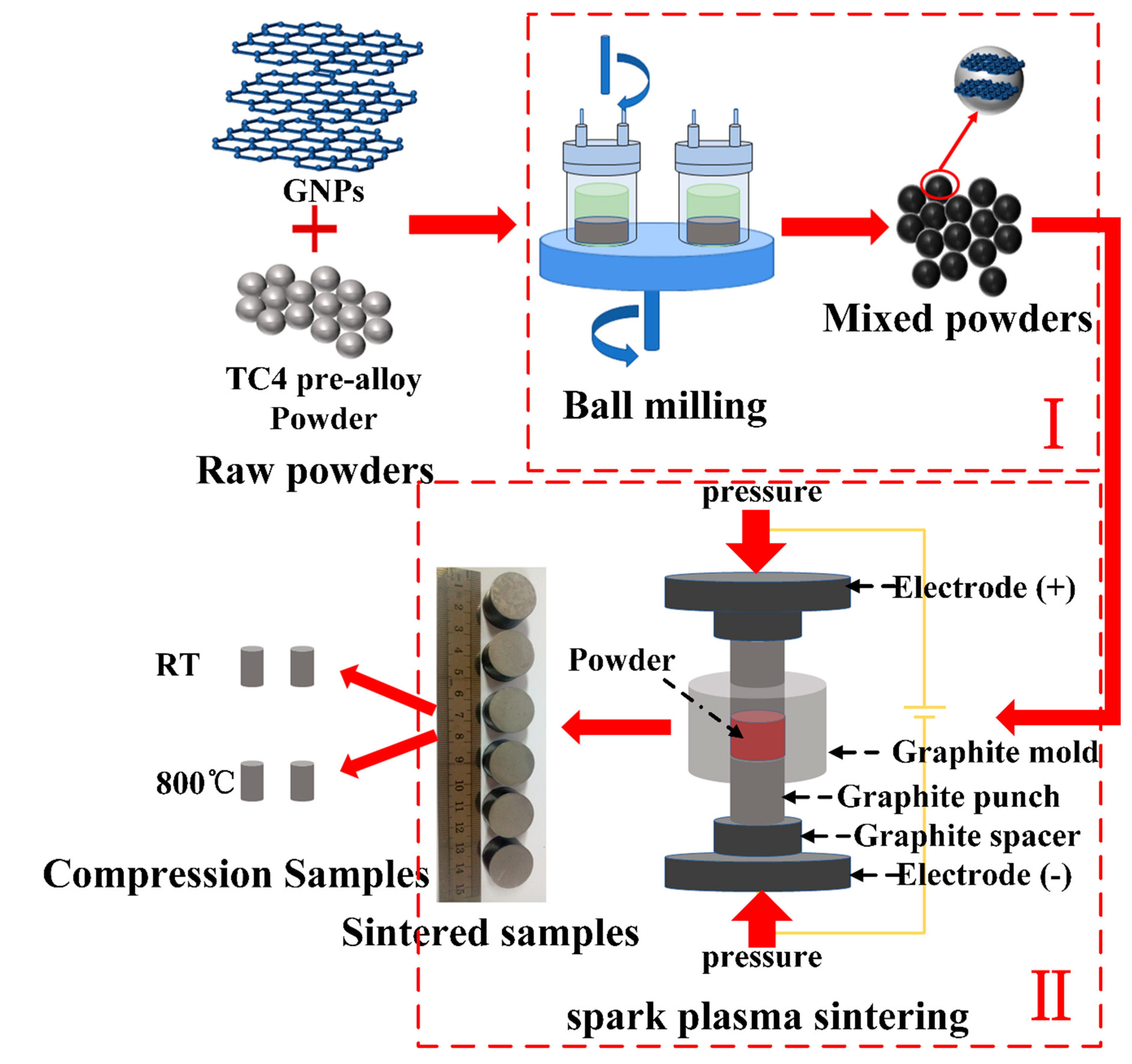 Metals 10 00737 g002