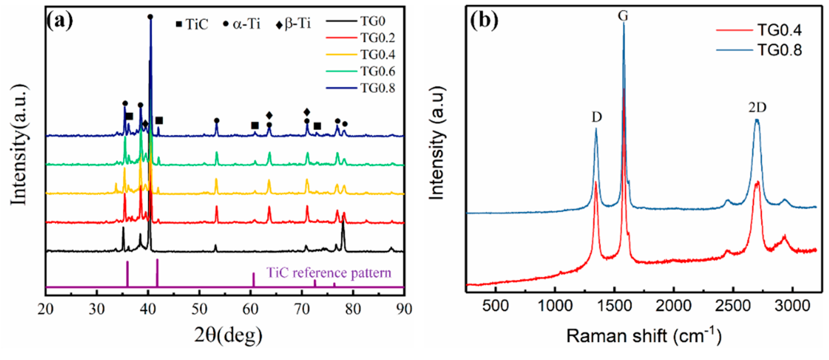 Metals 10 00737 g004