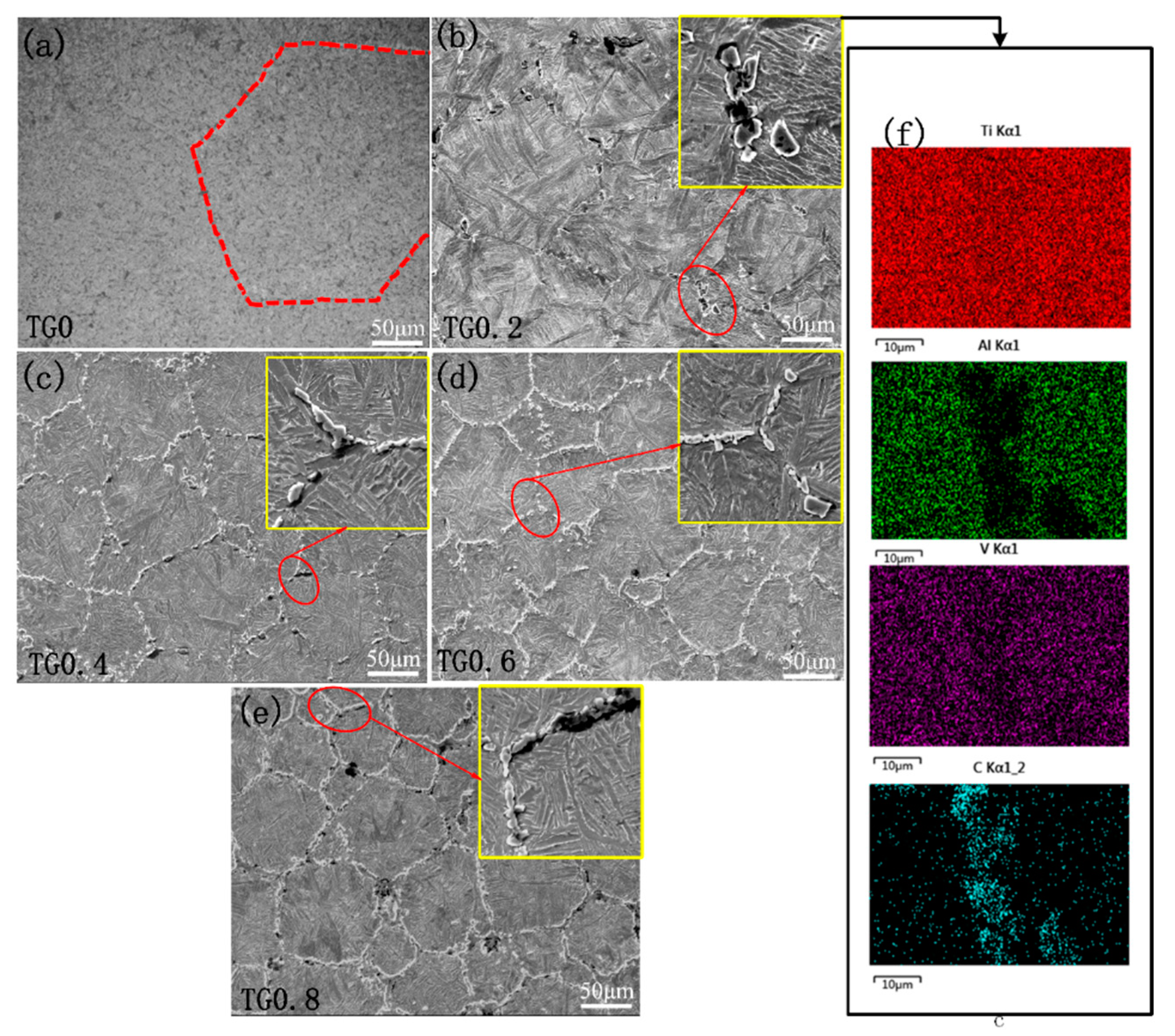 Metals 10 00737 g005