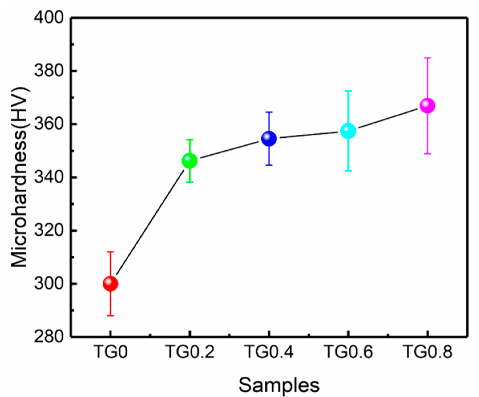 Metals 10 00737 g006