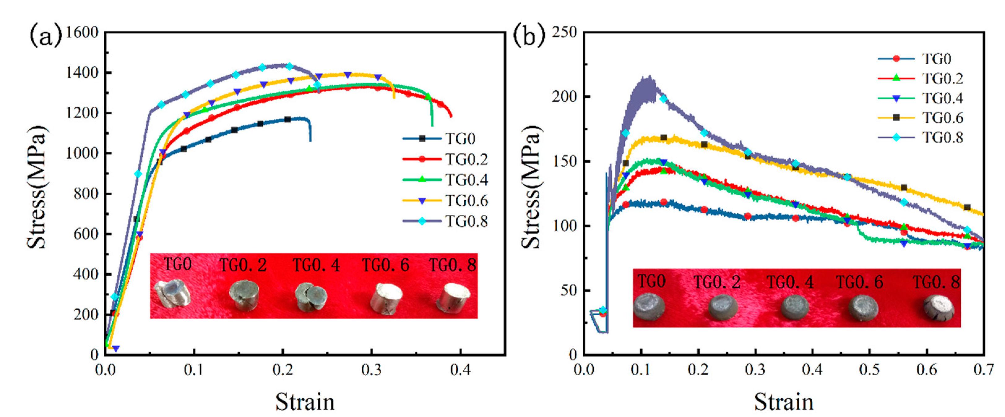 Metals 10 00737 g007