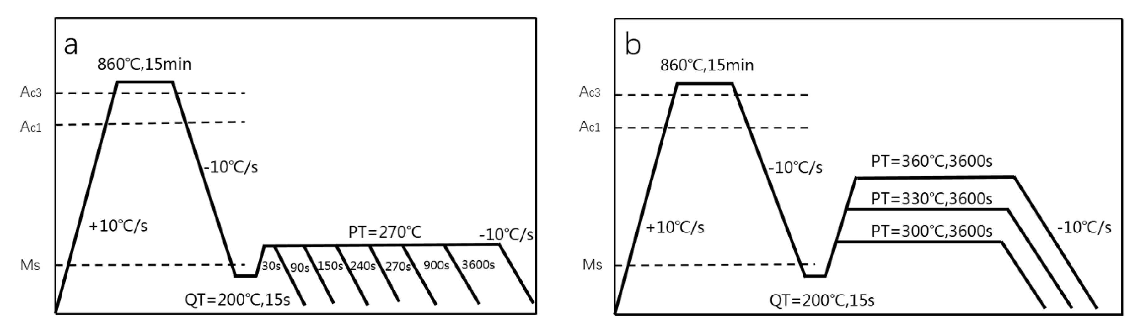 Metals 10 00738 g001