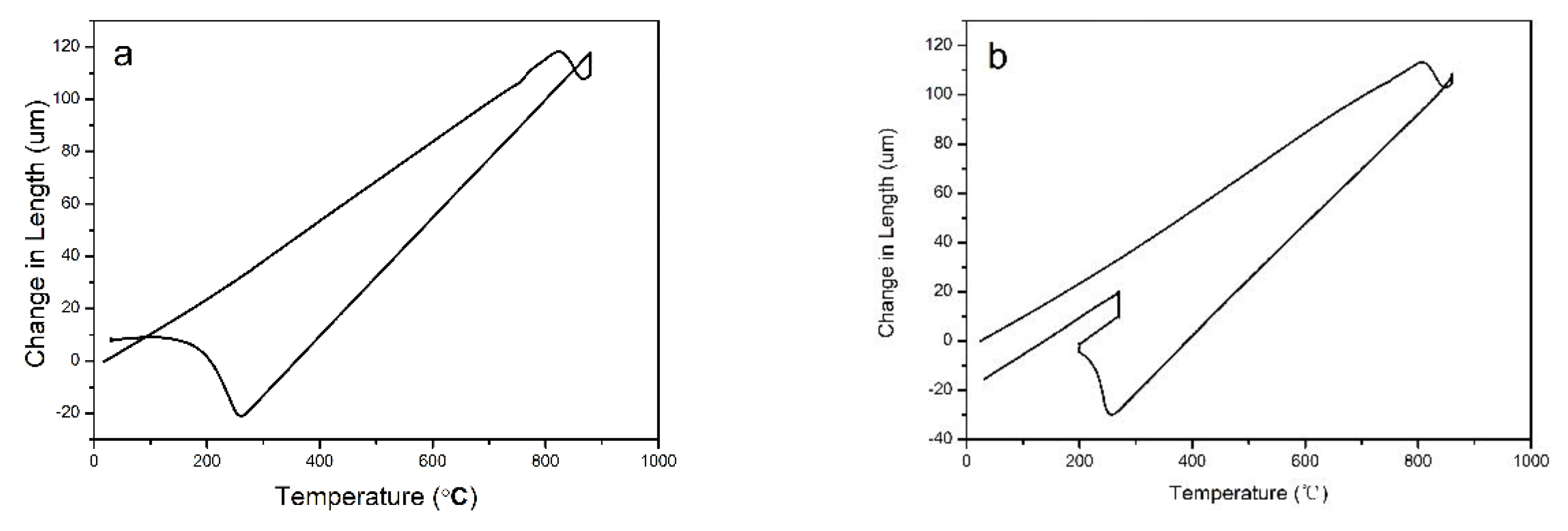 Metals 10 00738 g002
