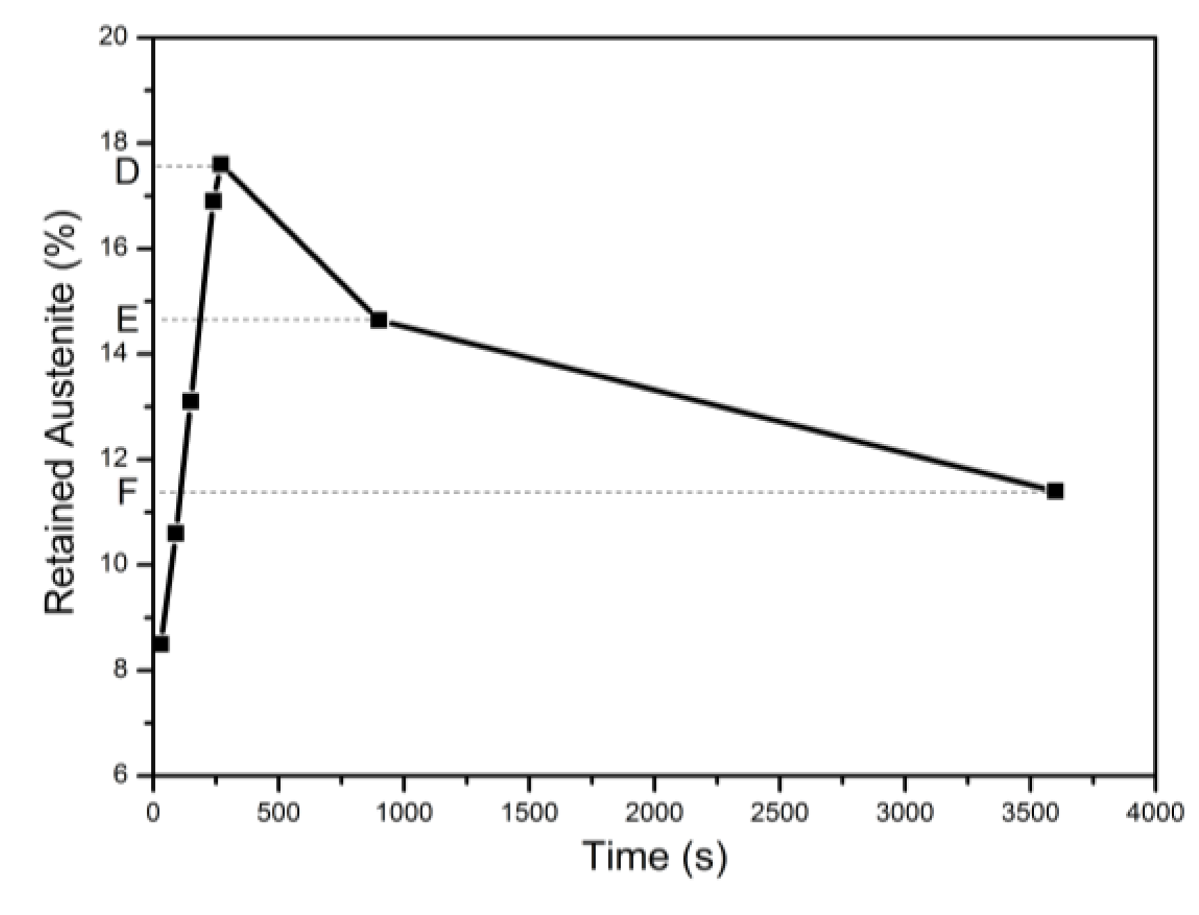 Metals 10 00738 g004