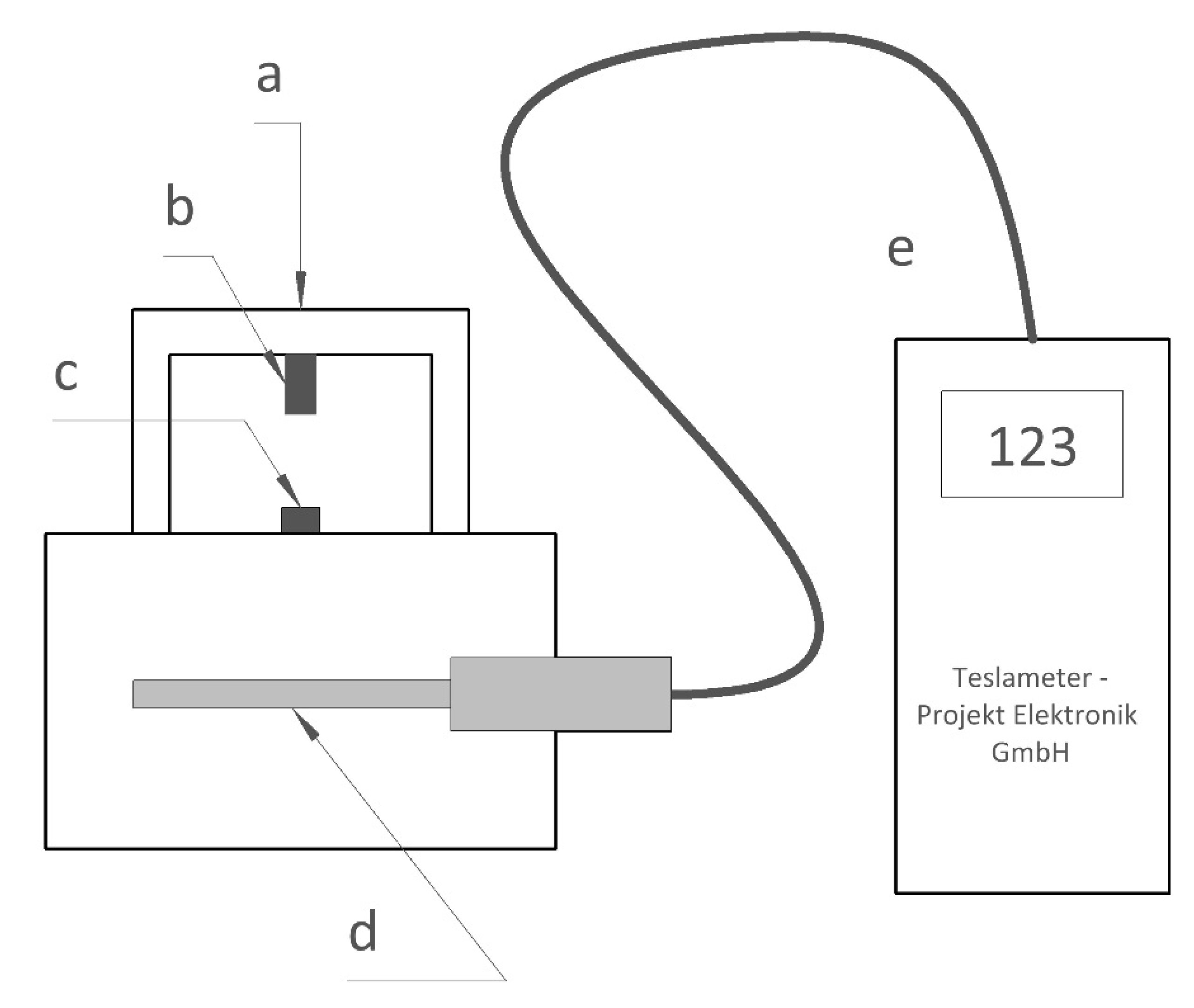 Metals 10 00741 g003 550