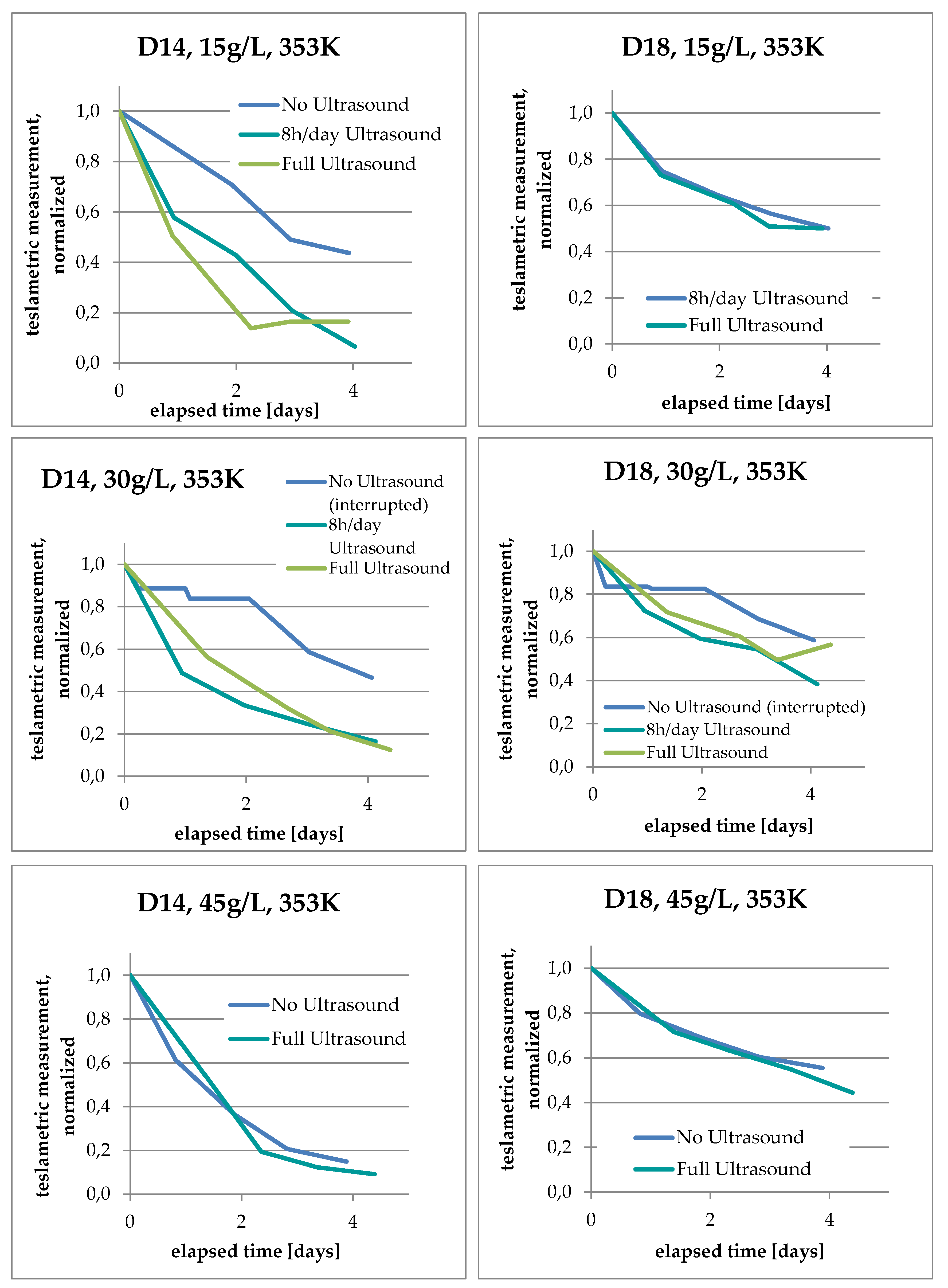 Metals 10 00741 g005 550