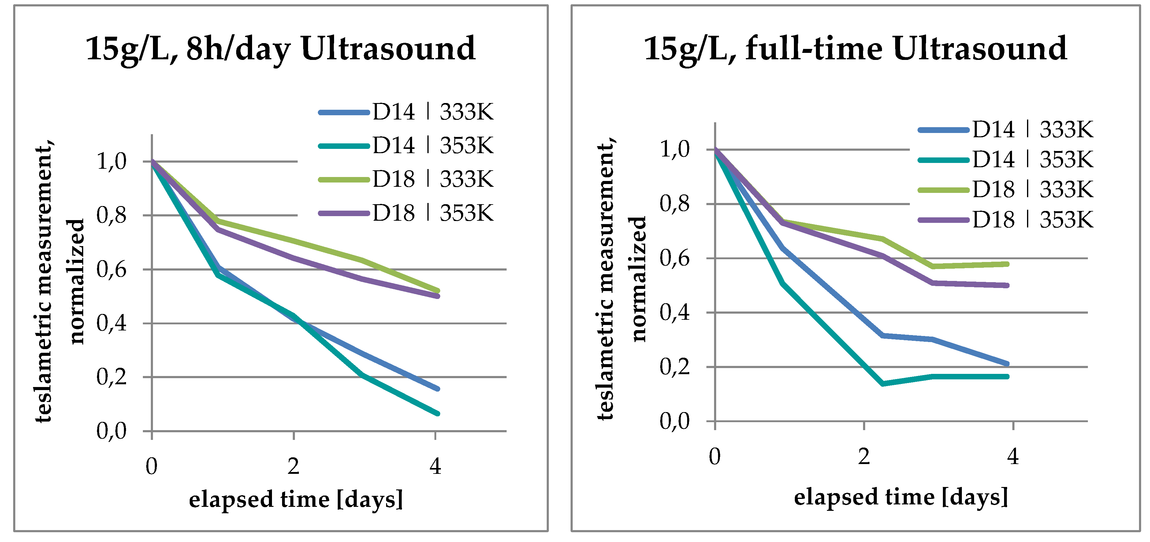 Metals 10 00741 g006 550