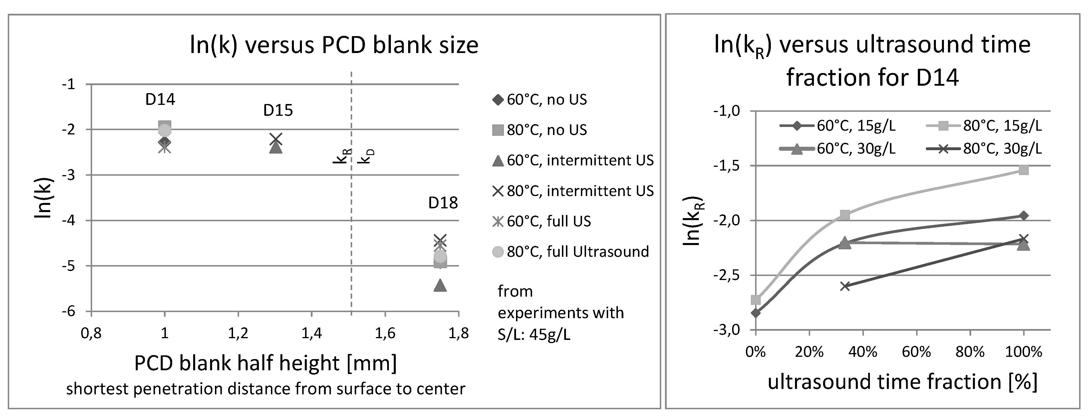 Metals 10 00741 g010 550