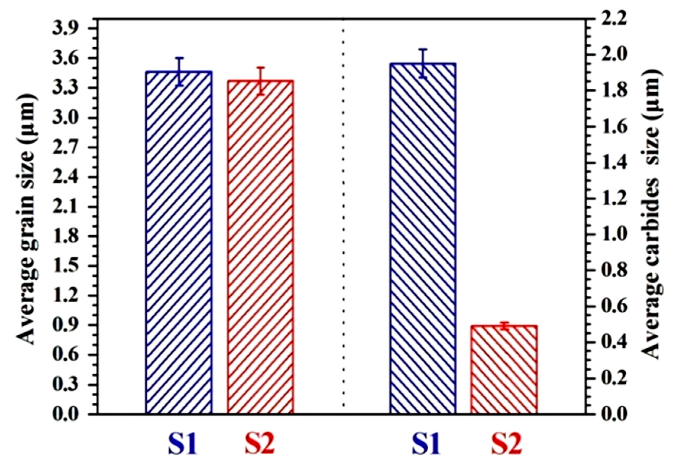 Metals 10 00742 g003 Metals 10 00742 g003