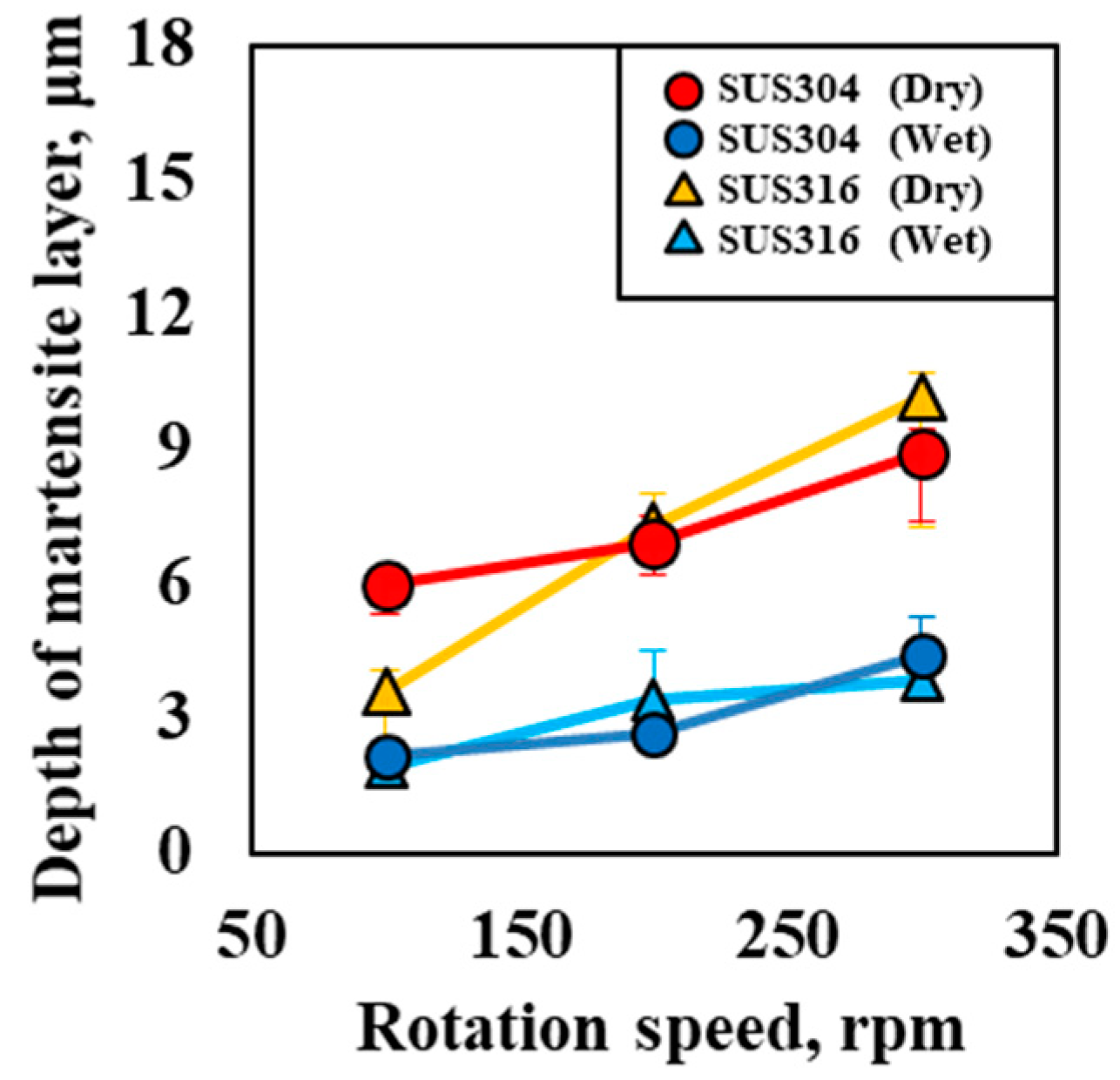 Metals 10 00743 g008 Metals 10 00743 g008
