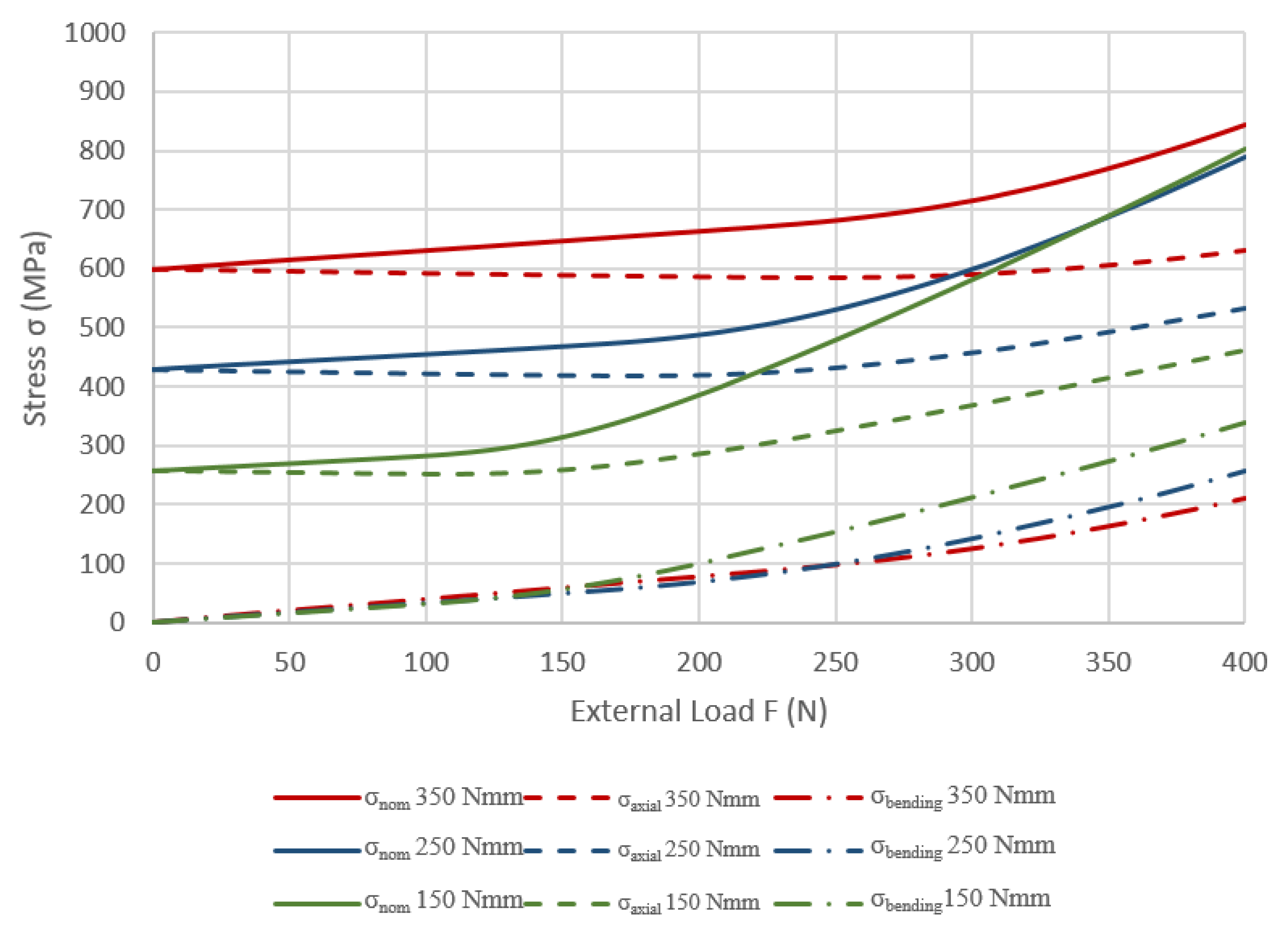 Metals 10 00744 g015 Metals 10 00744 g015
