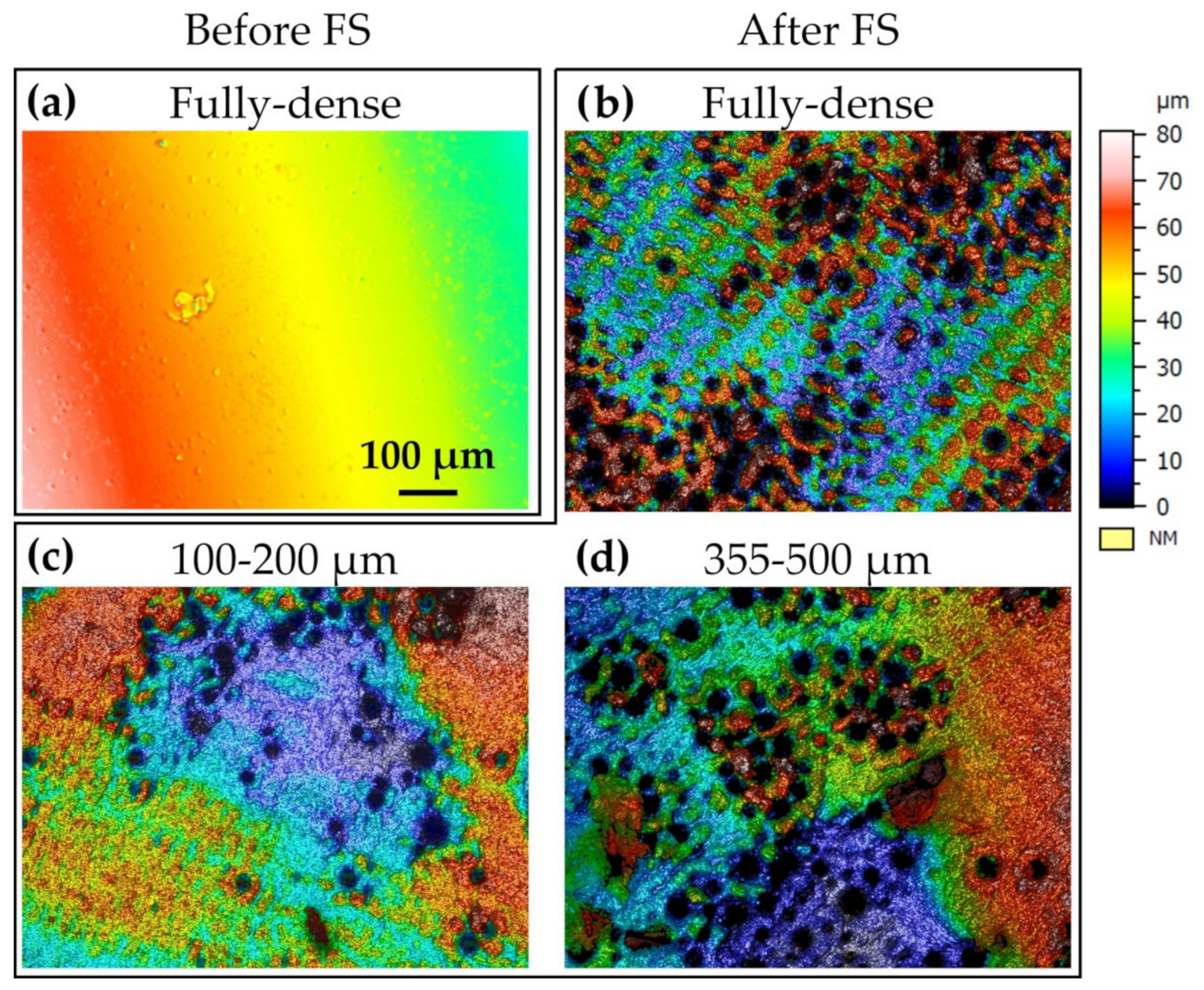 Metals 10 00748 g005