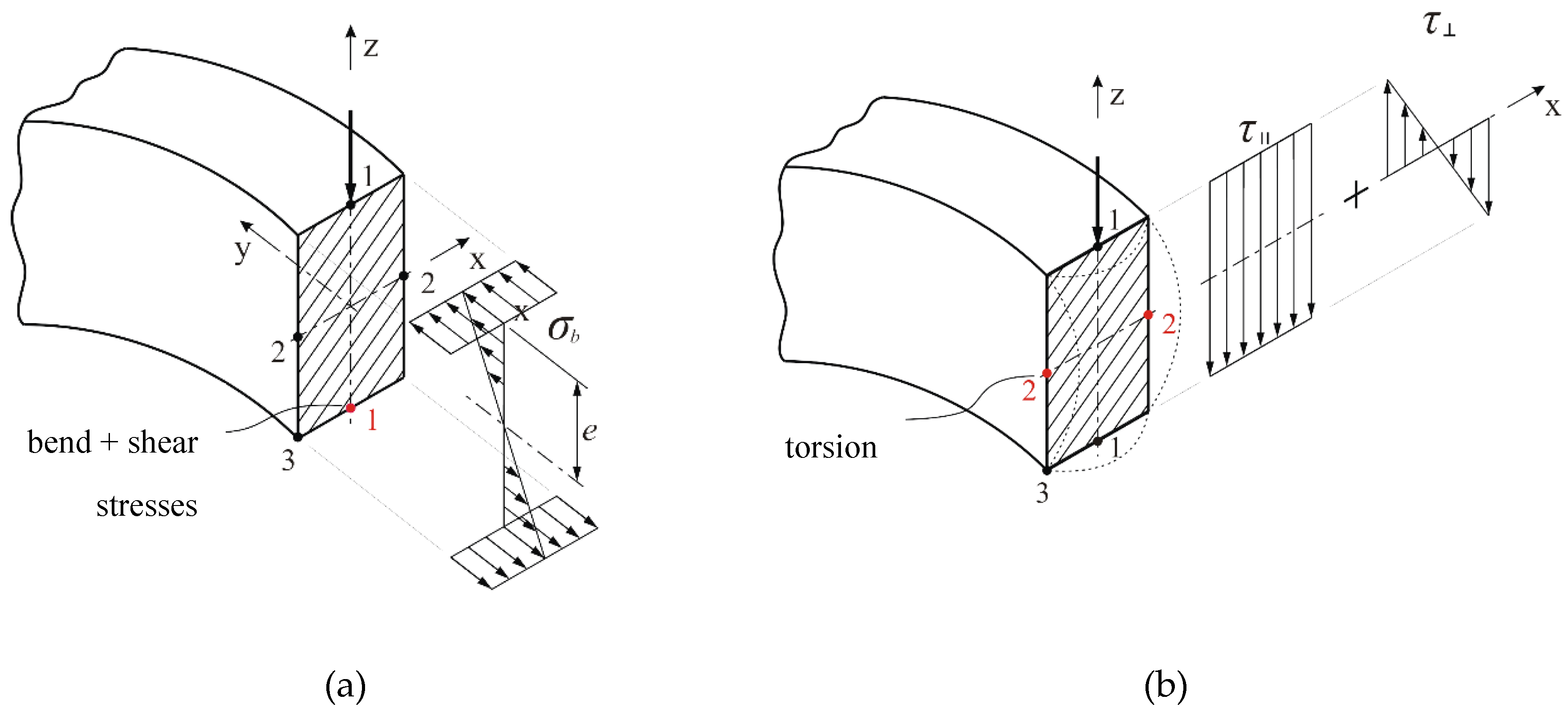 Metals 10 00749 g002 550