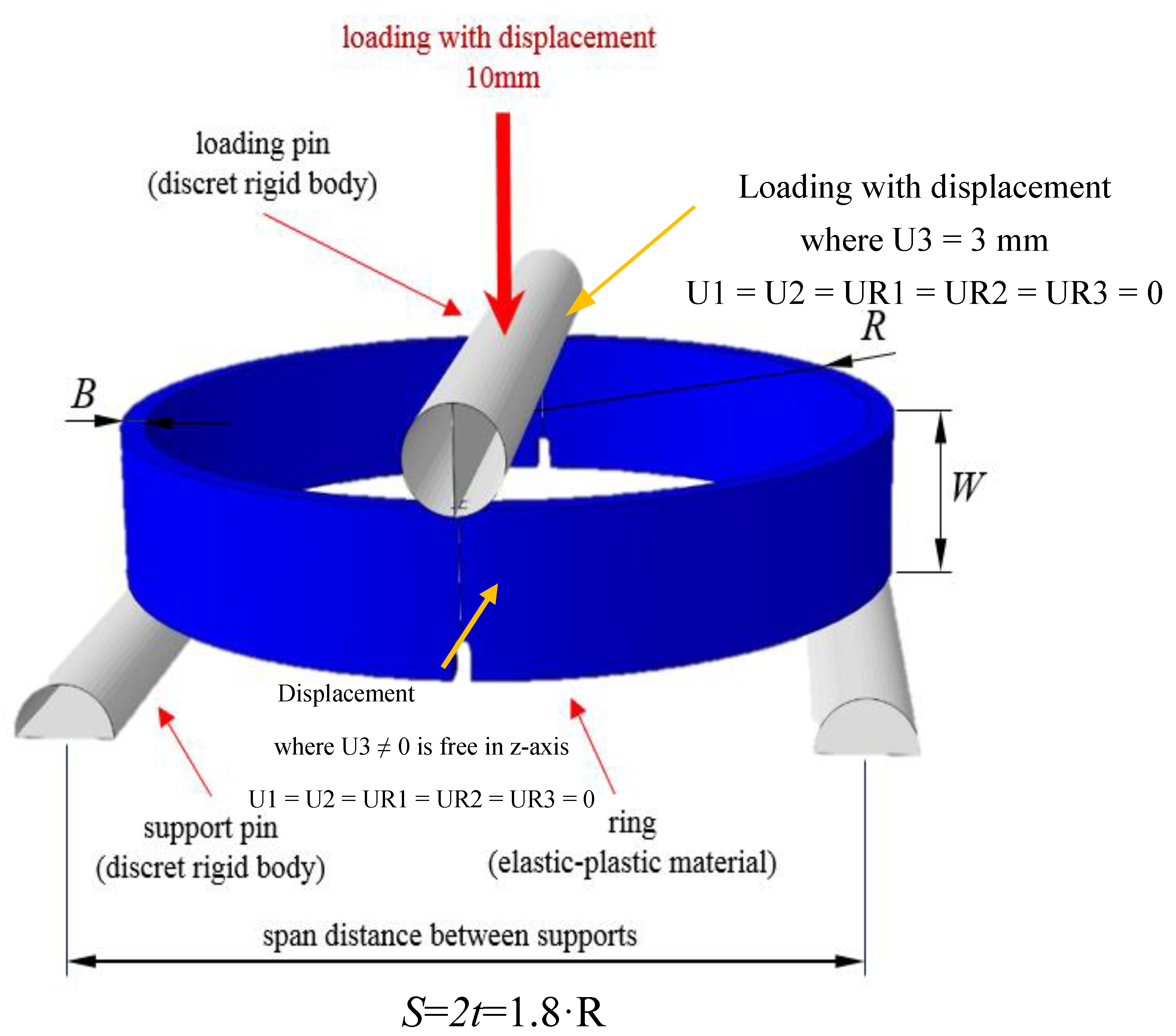 Metals 10 00749 g003 550