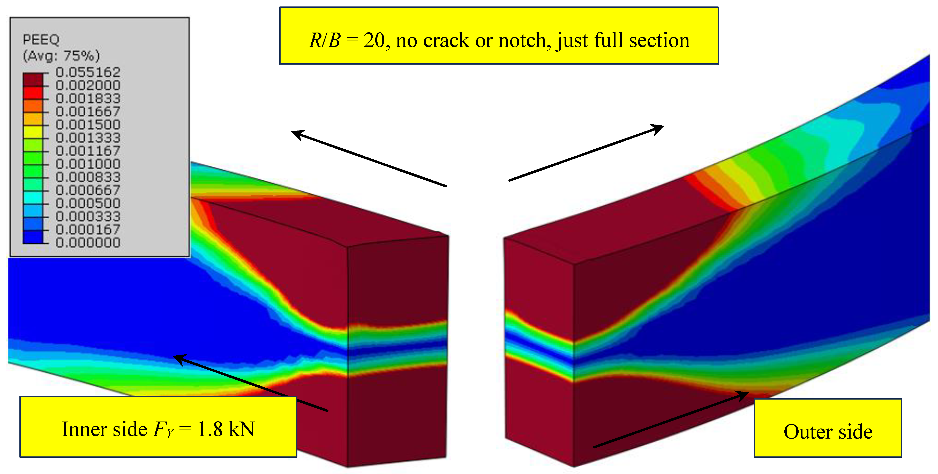 Metals 10 00749 g006 550