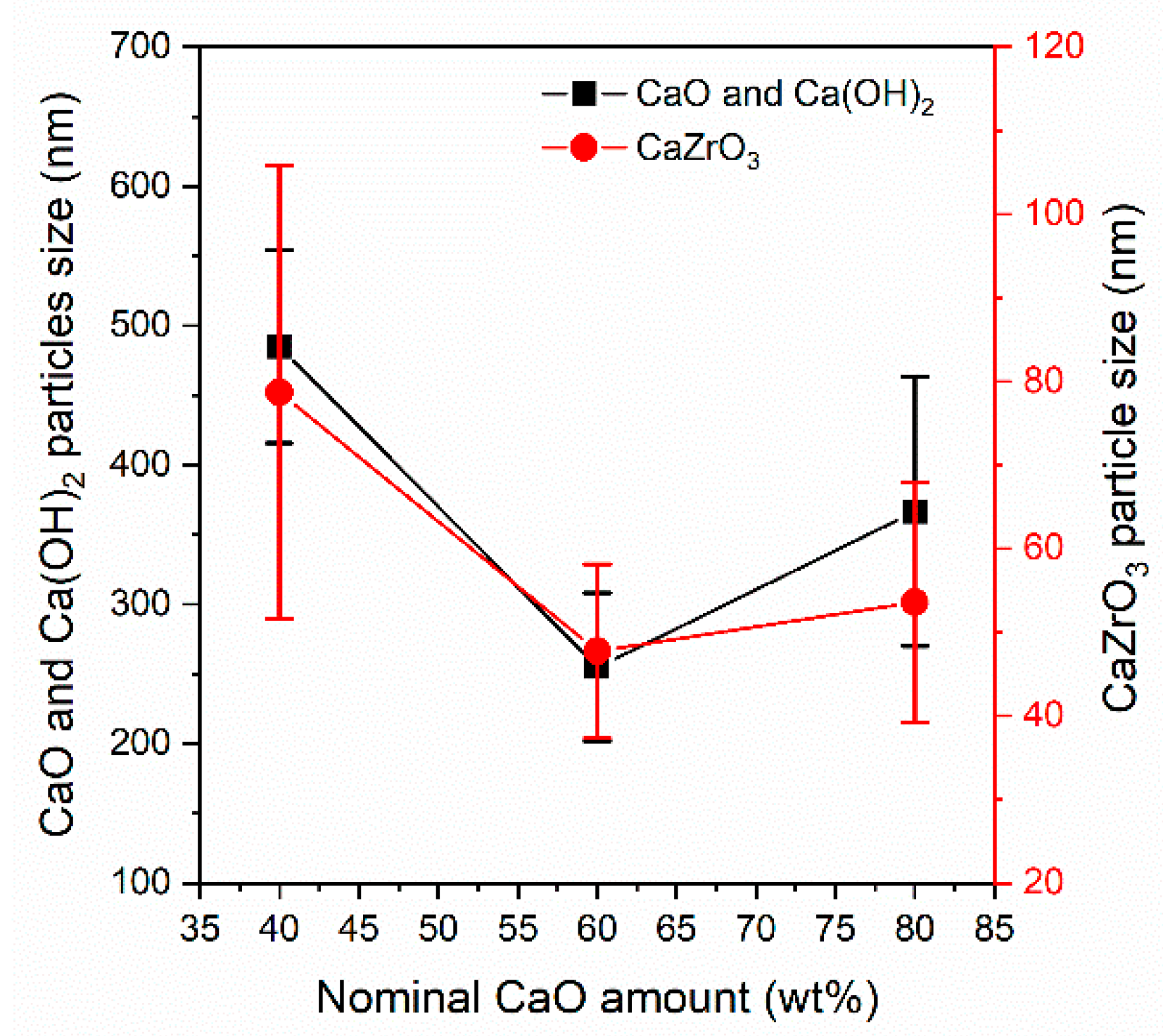 Metals 10 00750 g004 Metals 10 00750 g004