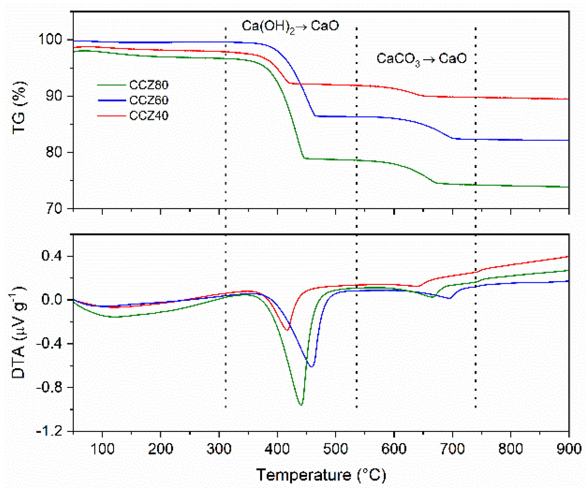 Metals 10 00750 g005 Metals 10 00750 g005