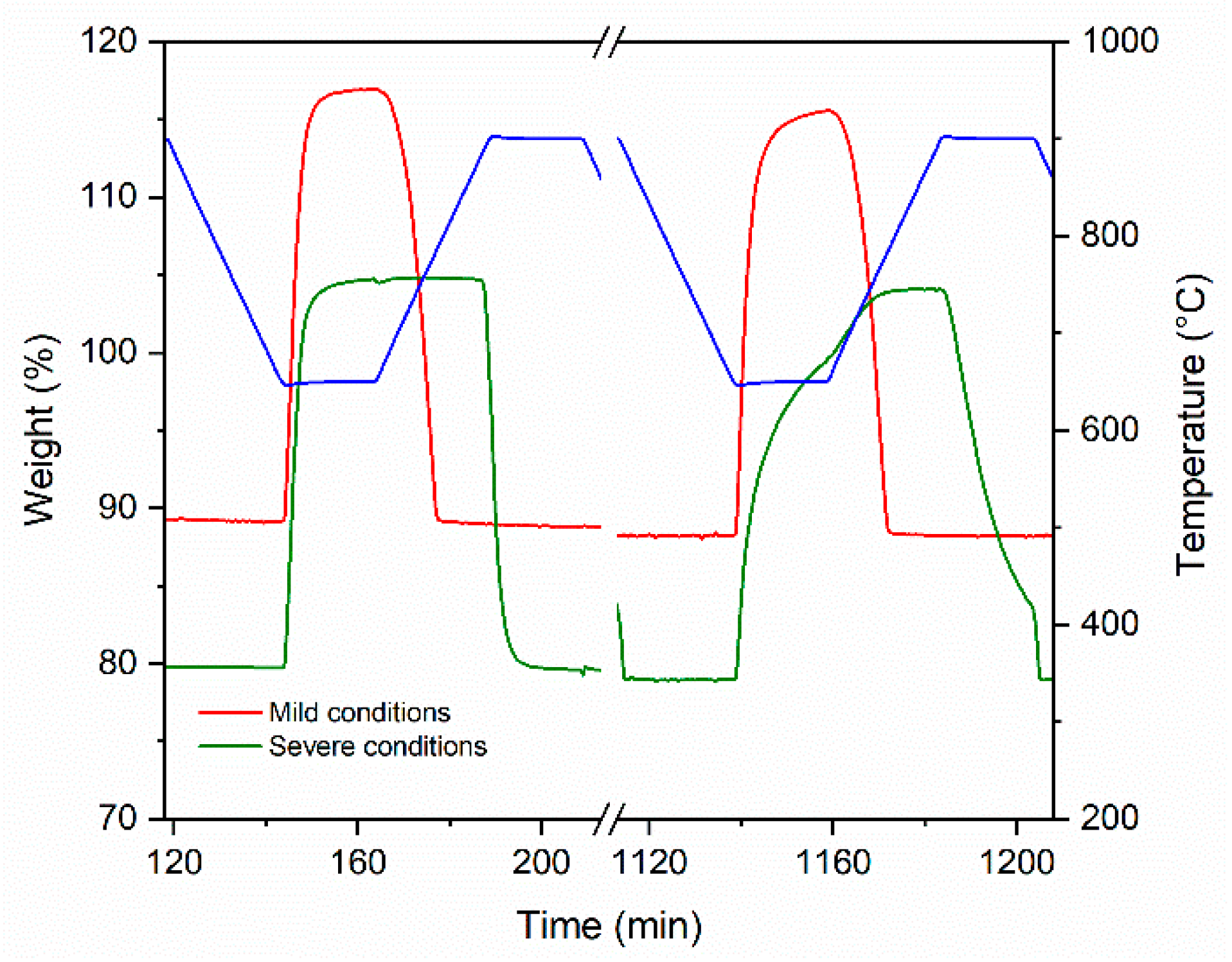 Metals 10 00750 g007 Metals 10 00750 g007