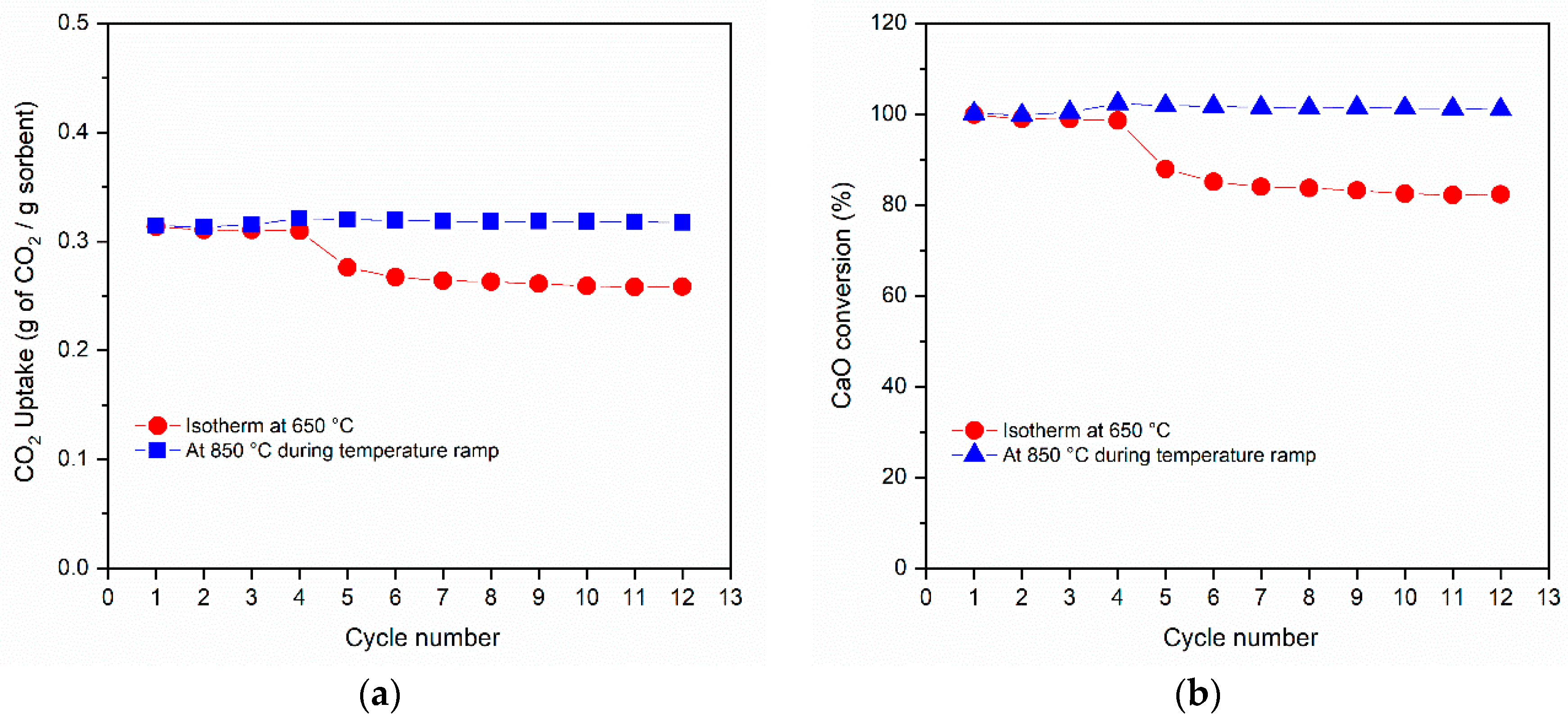 Metals 10 00750 g008 Metals 10 00750 g008