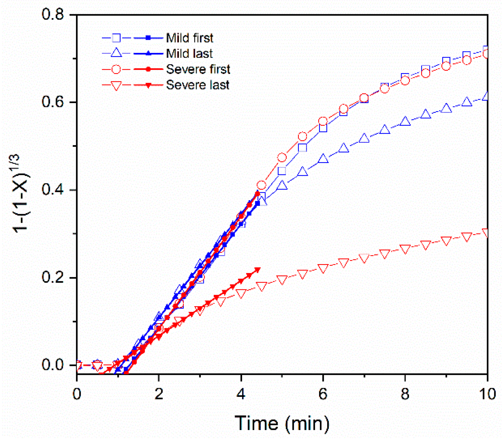 Metals 10 00750 g009 Metals 10 00750 g009