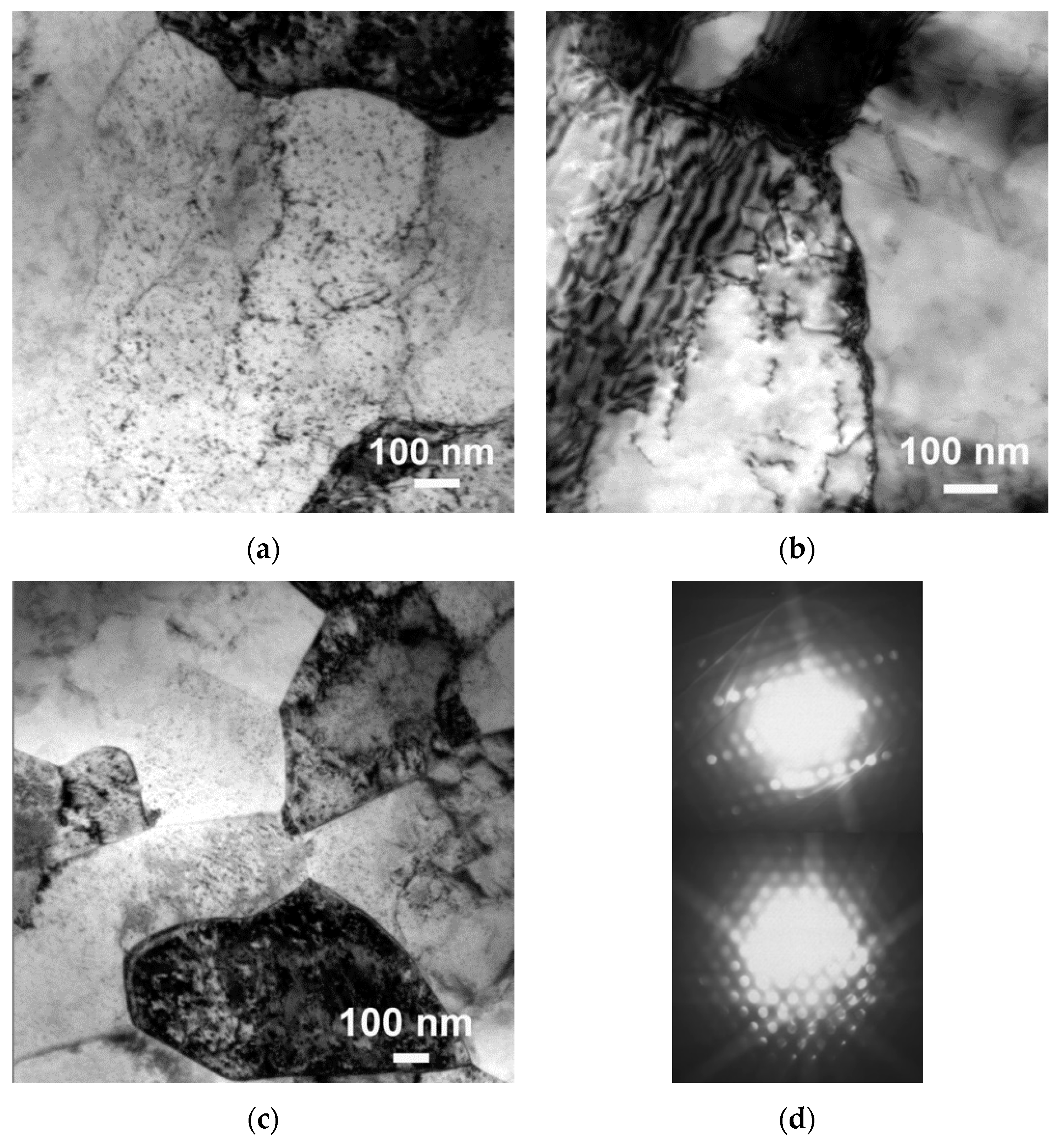 Metals 10 00751 g002