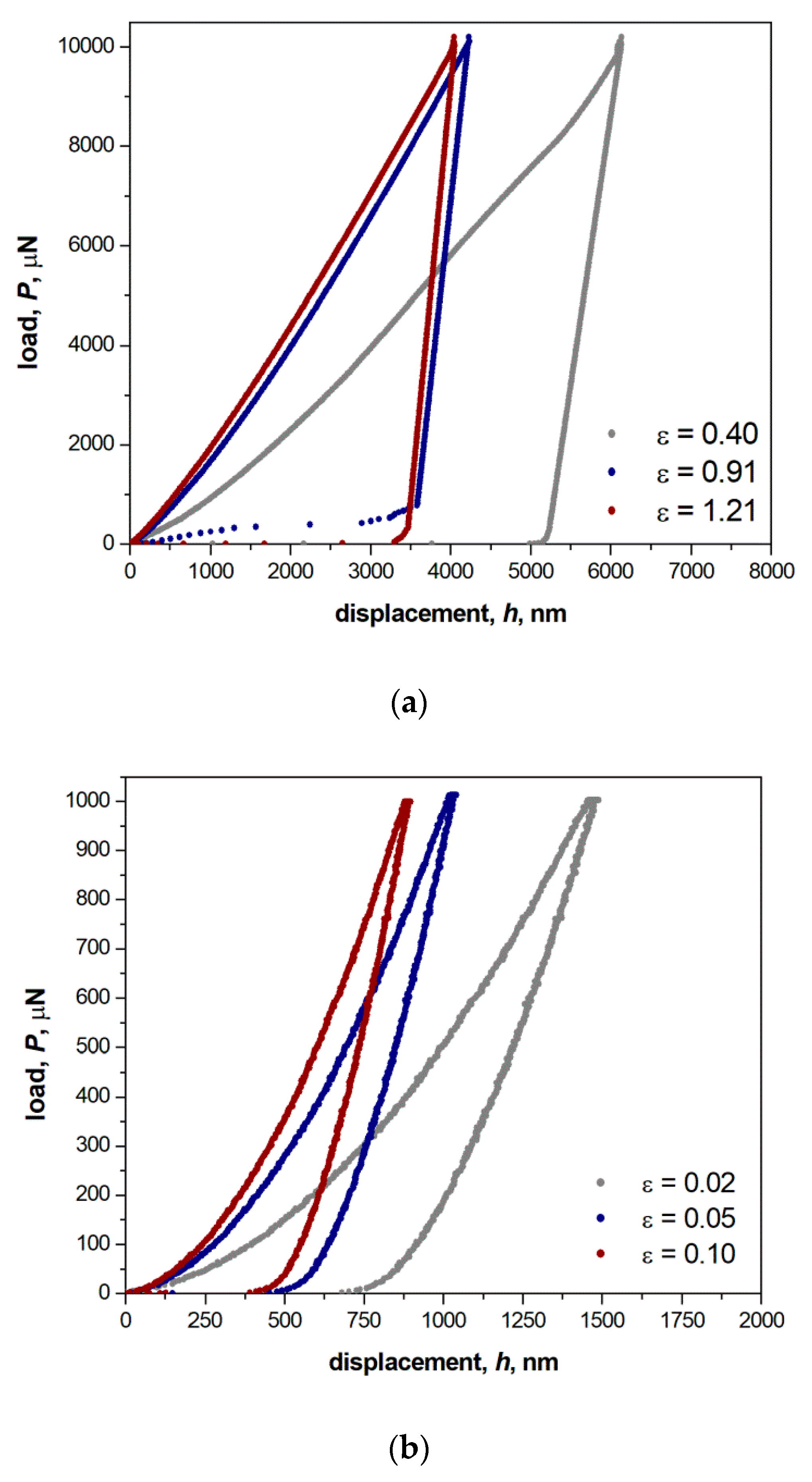 Metals 10 00751 g004
