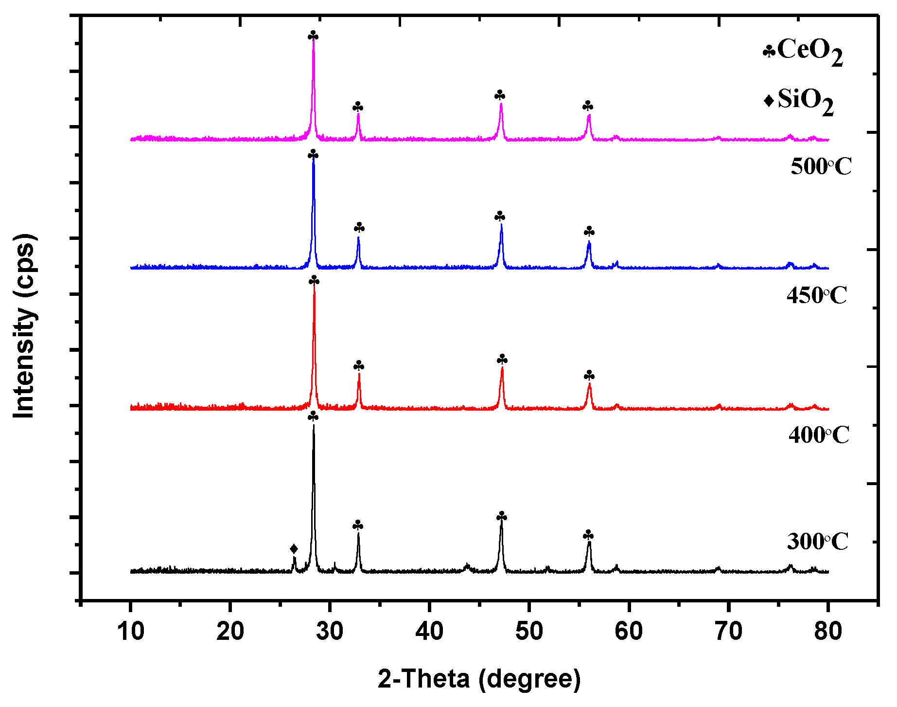 Metals 10 00752 g004 Metals 10 00752 g004