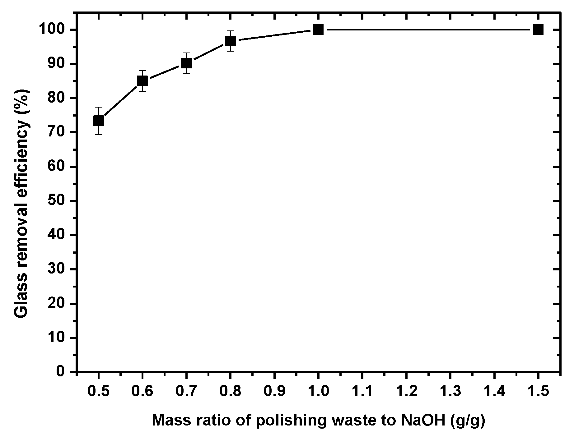 Metals 10 00752 g005 Metals 10 00752 g005