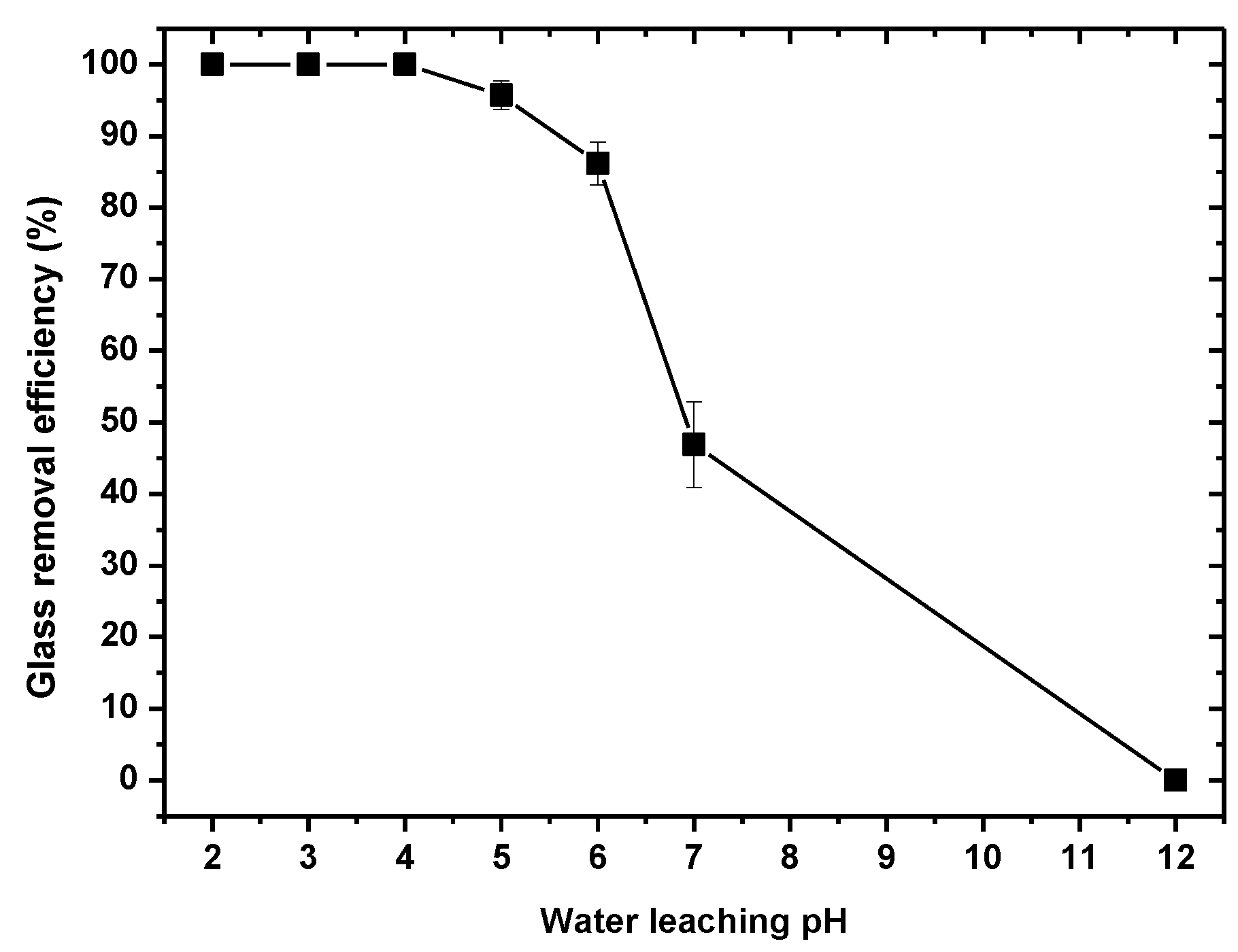 Metals 10 00752 g007 Metals 10 00752 g007