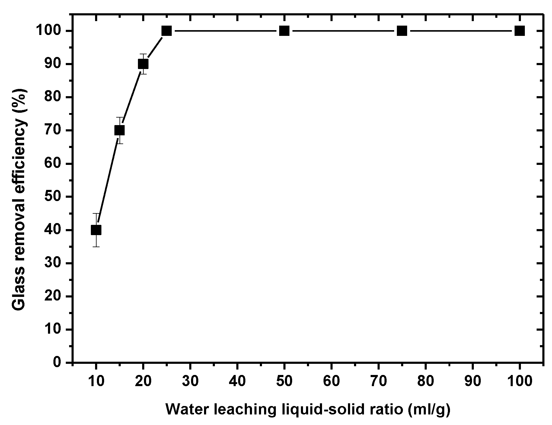 Metals 10 00752 g009 Metals 10 00752 g009