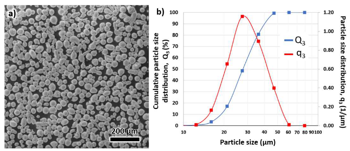Metals 10 00753 g001