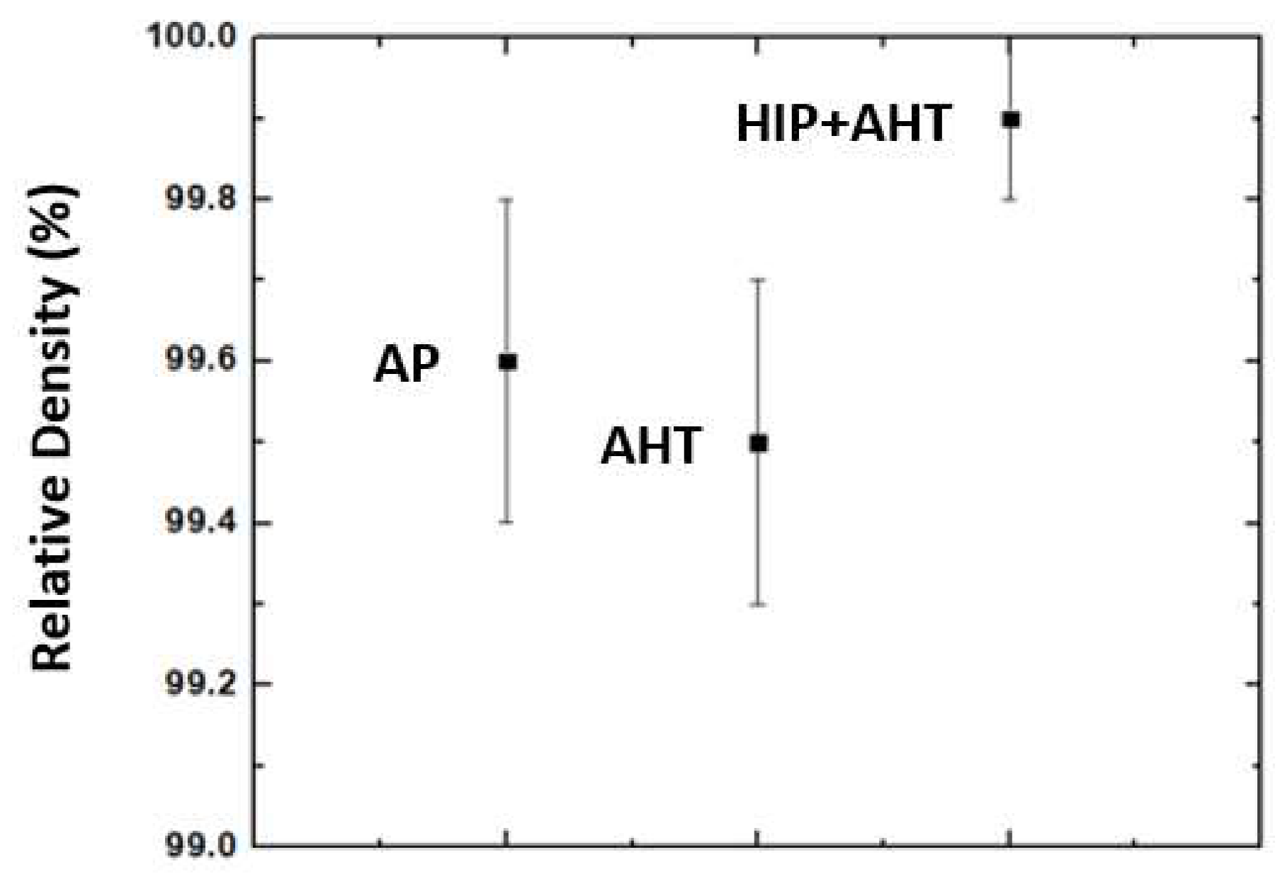 Metals 10 00753 g002