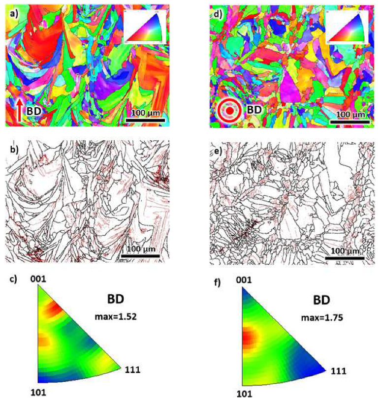 Metals 10 00753 g006