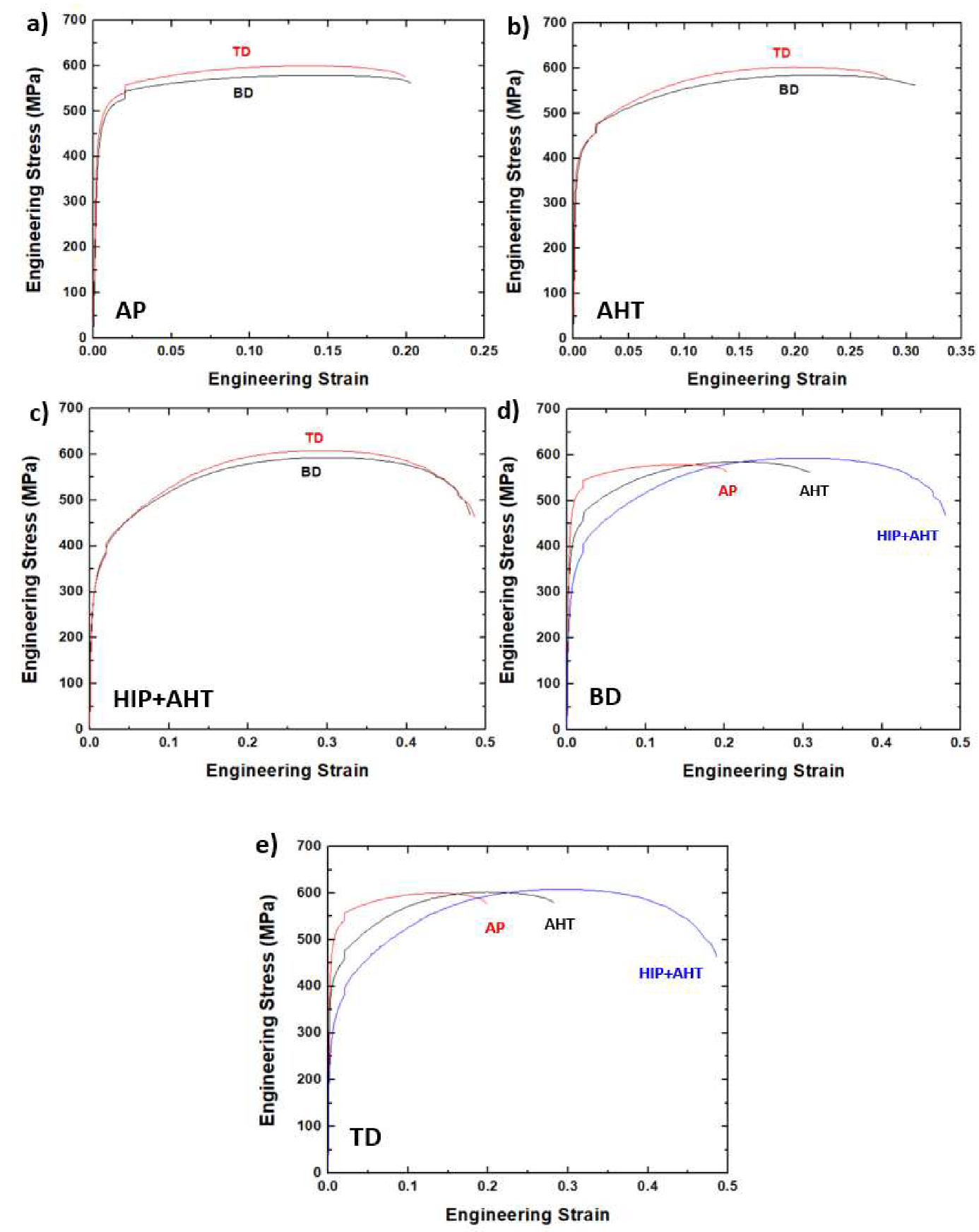 Metals 10 00753 g009
