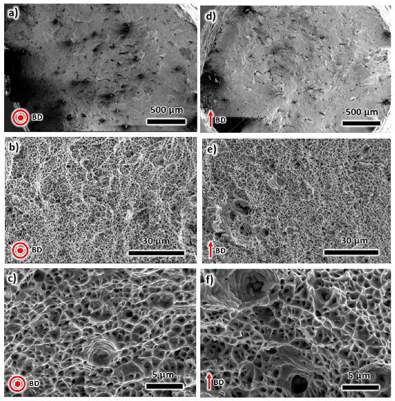 Metals 10 00753 g012