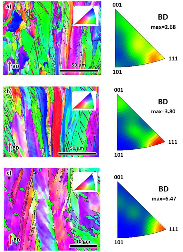 Metals 10 00753 g013