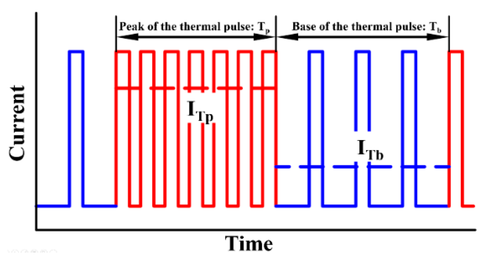 Metals 10 00754 g001