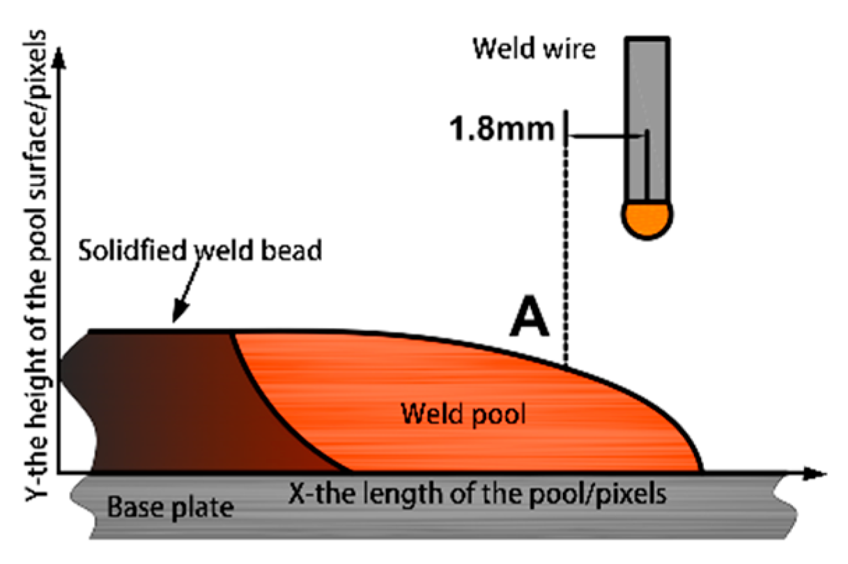 Metals 10 00754 g004