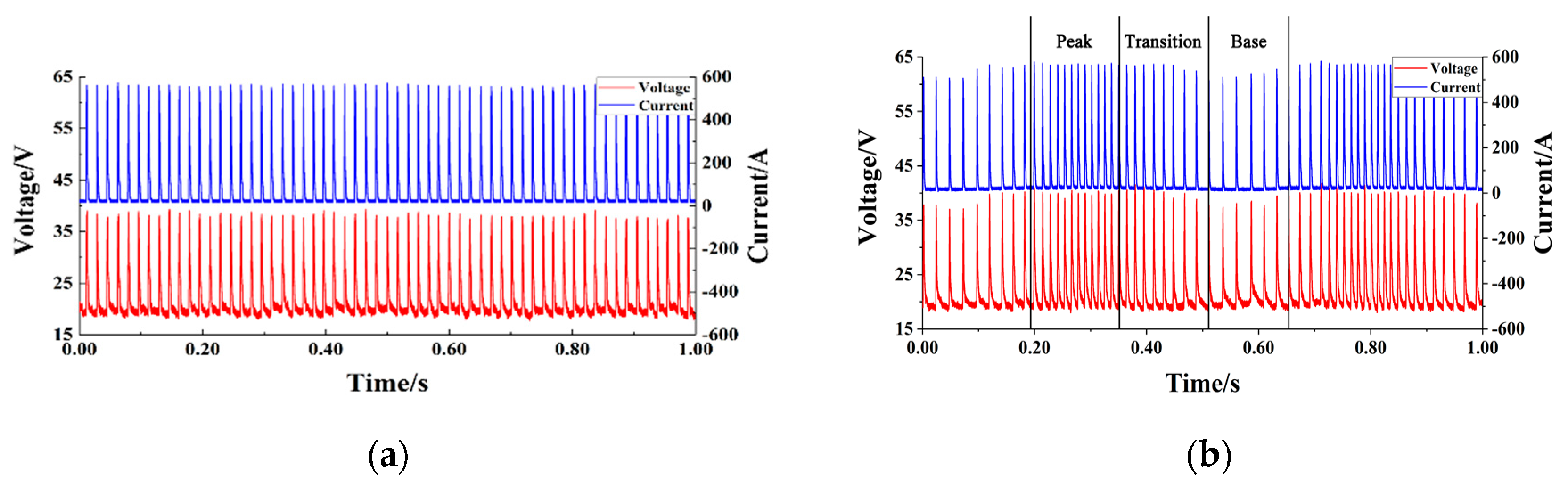 Metals 10 00754 g006