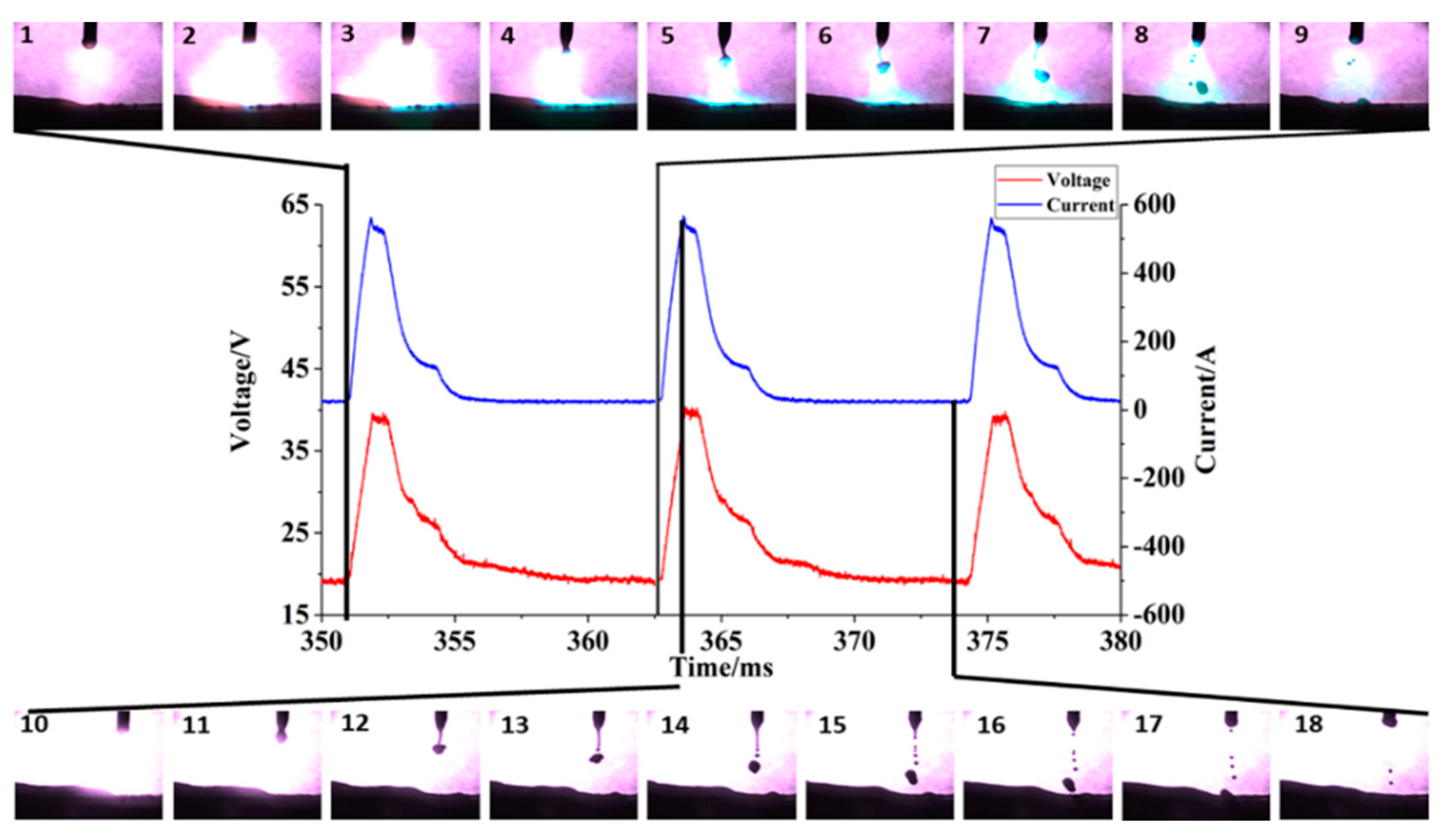 Metals 10 00754 g007