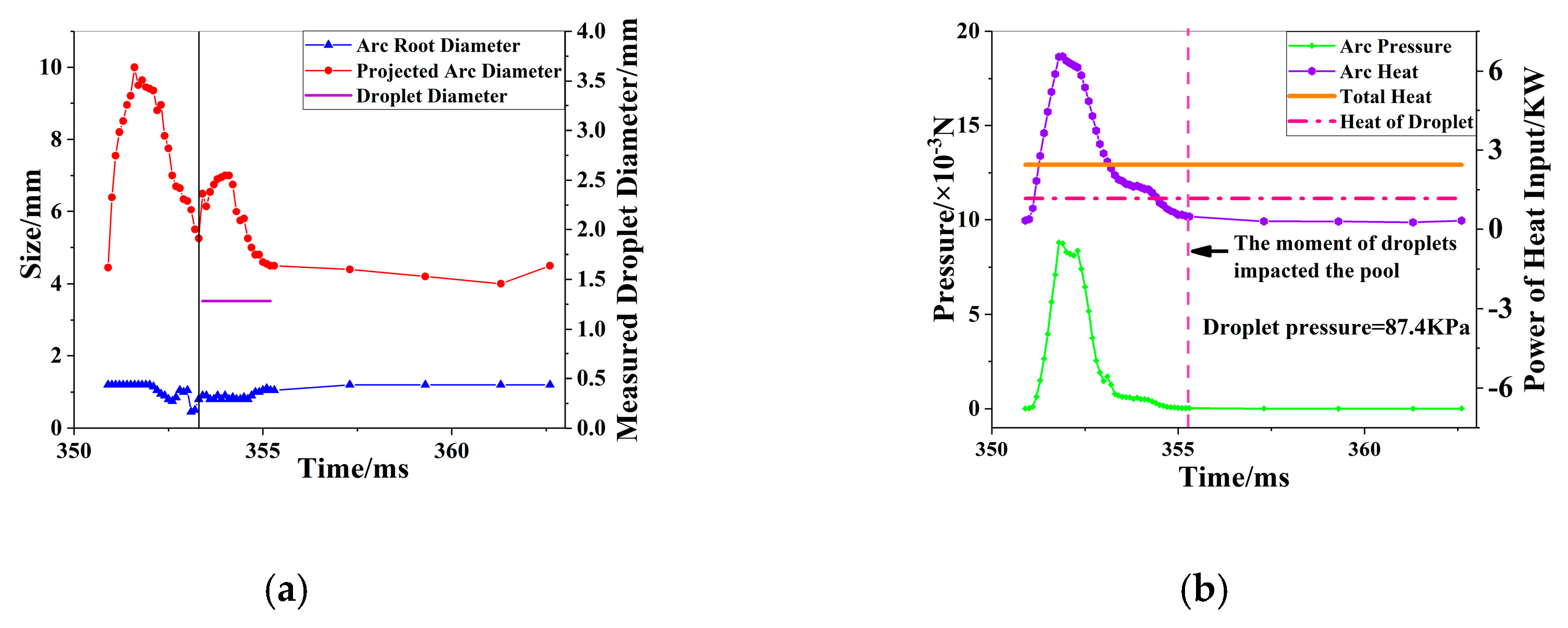 Metals 10 00754 g008