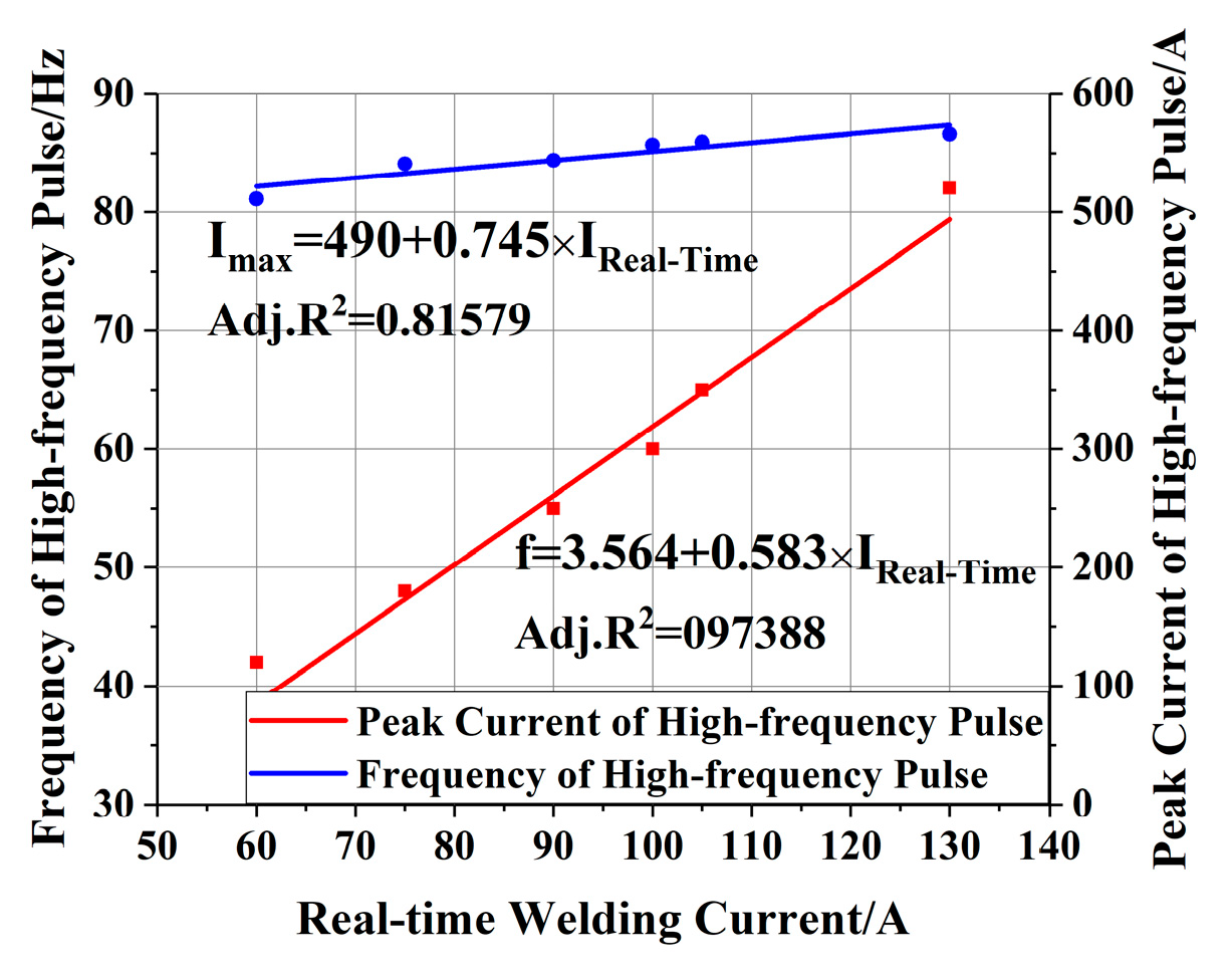 Metals 10 00754 g009