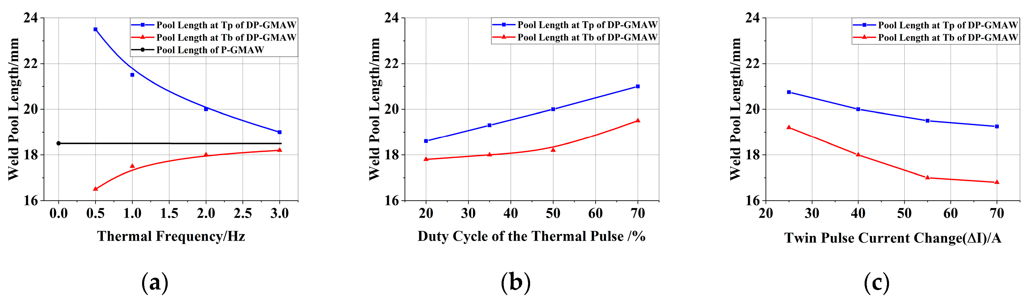 Metals 10 00754 g013