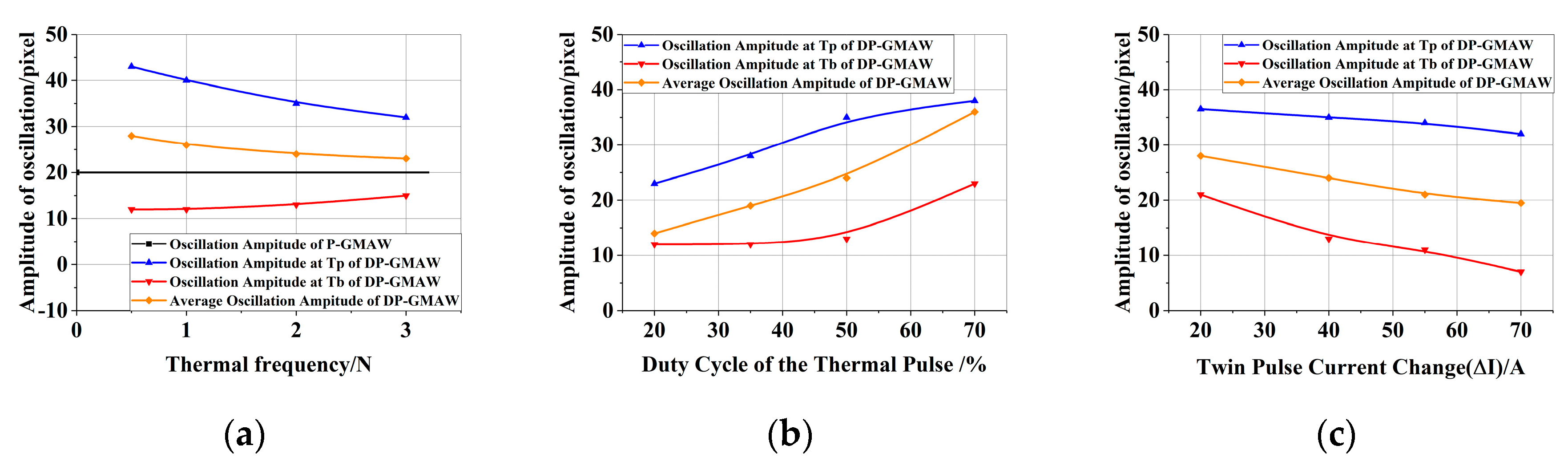 Metals 10 00754 g015