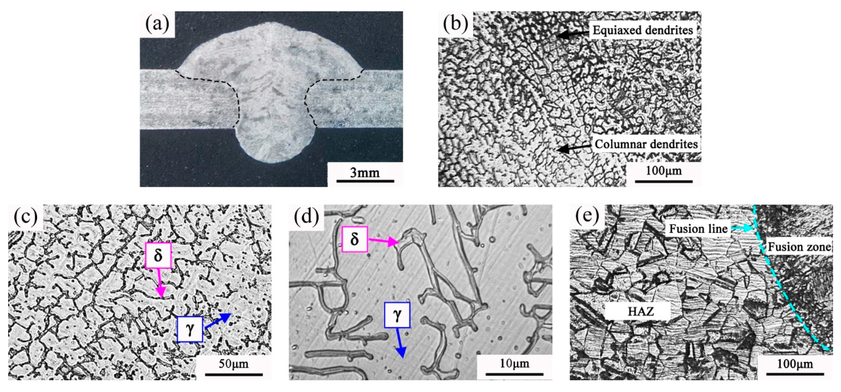 Metals 10 00754 g016