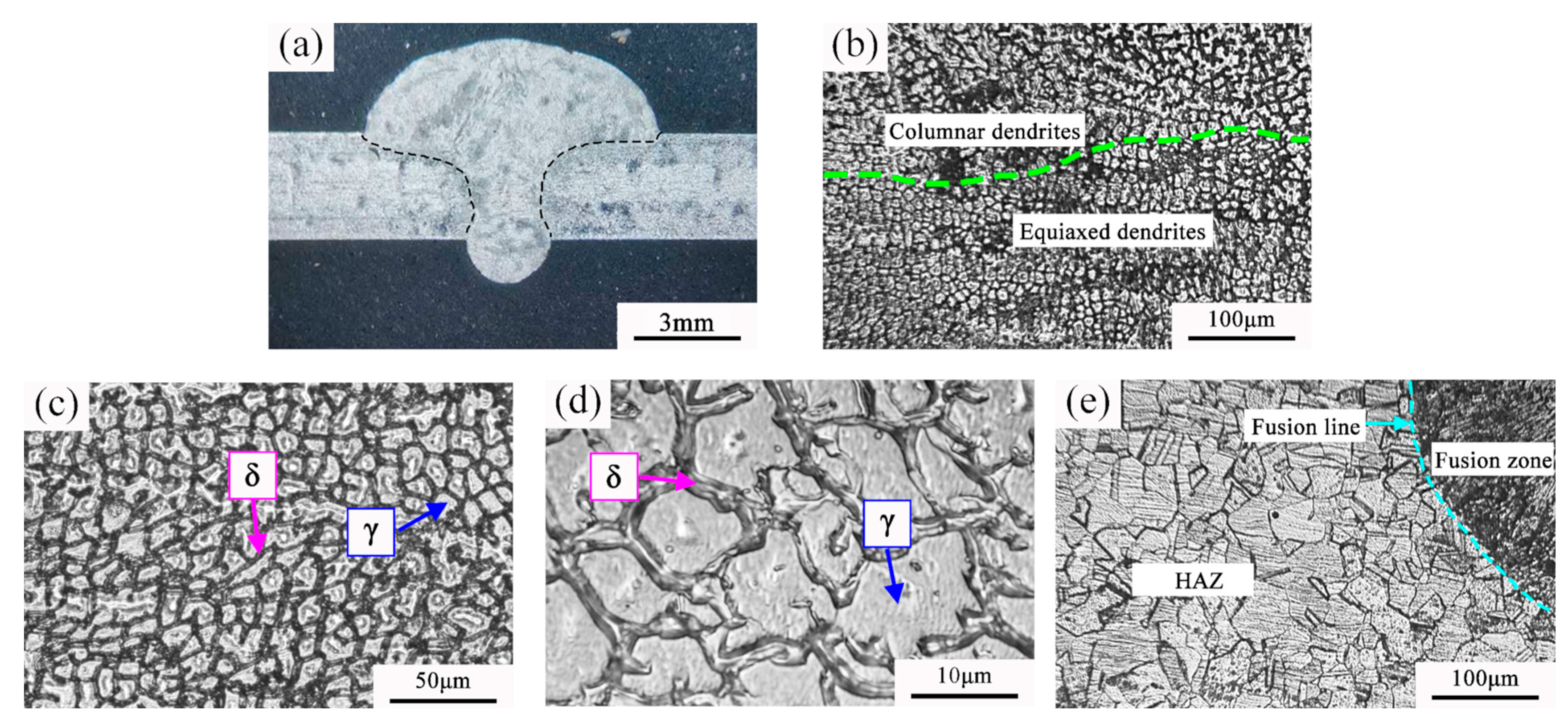 Metals 10 00754 g017