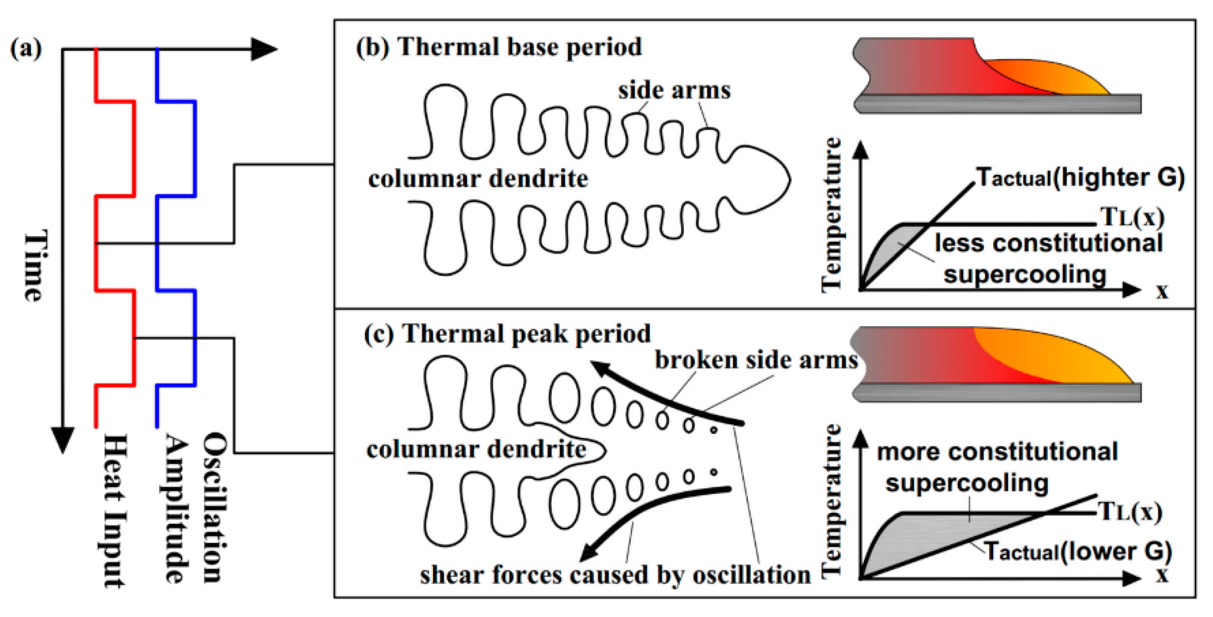 Metals 10 00754 g018